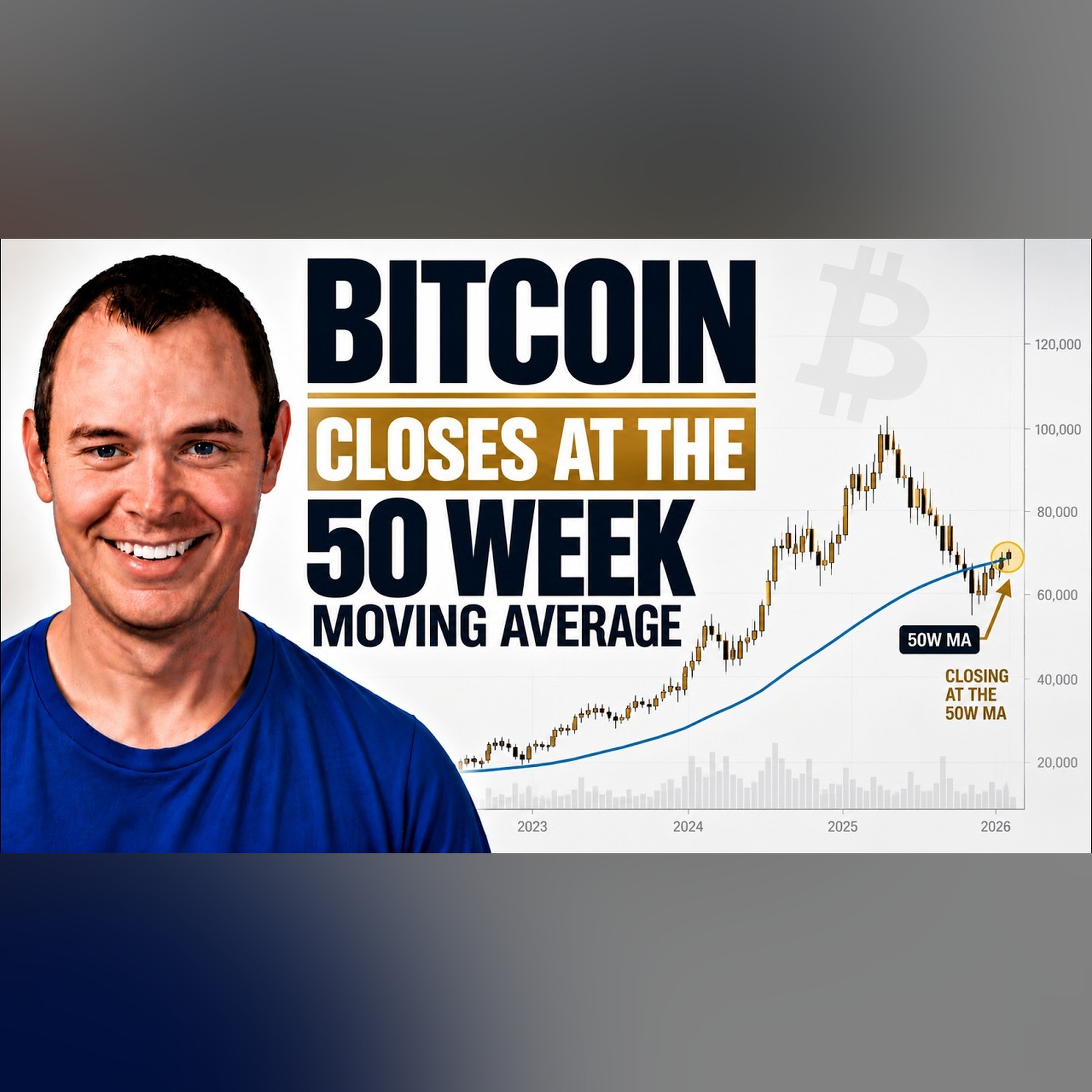 Bitcoin Closes at the 50 Week Moving Average episode artwork