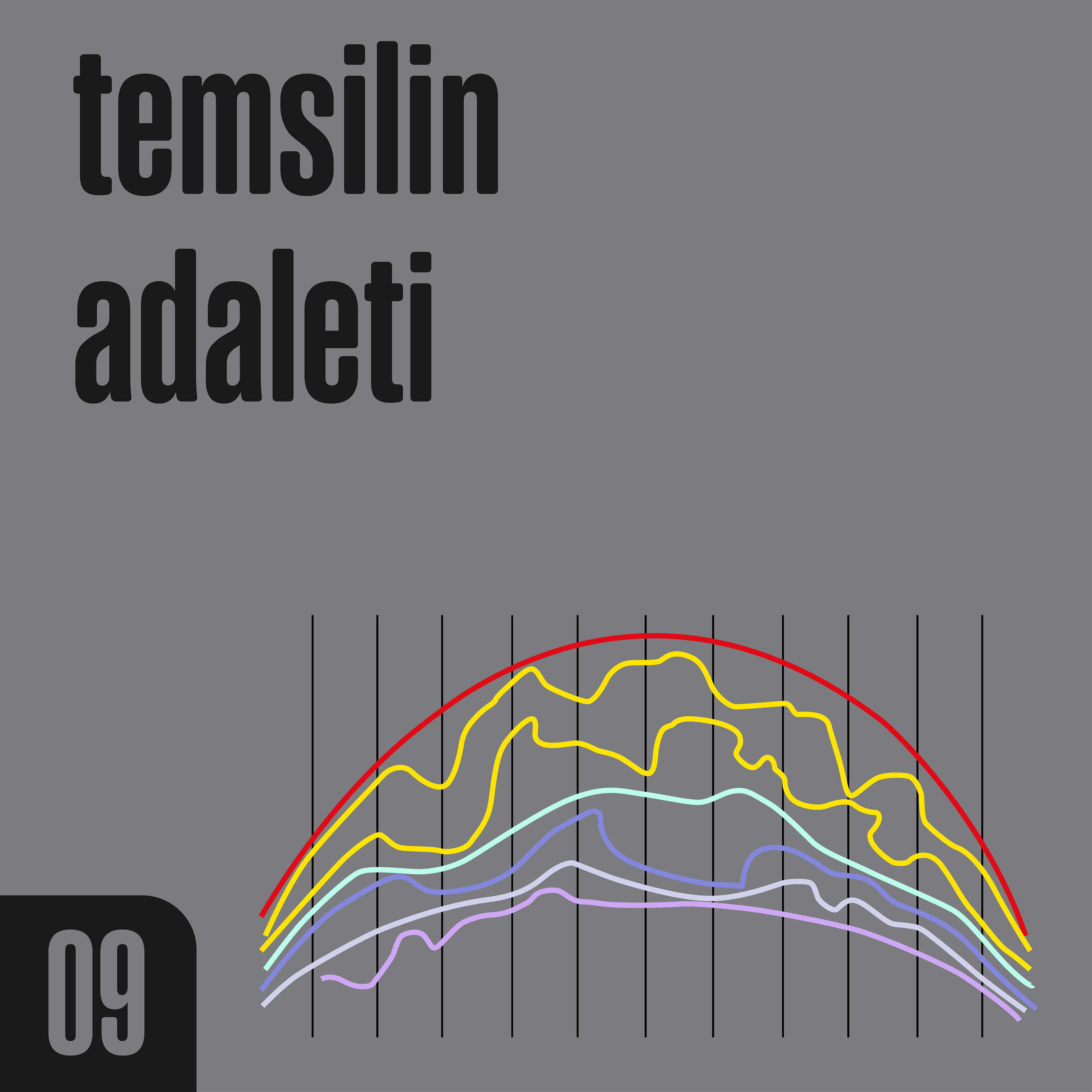 1.9 Temsilin adaleti
