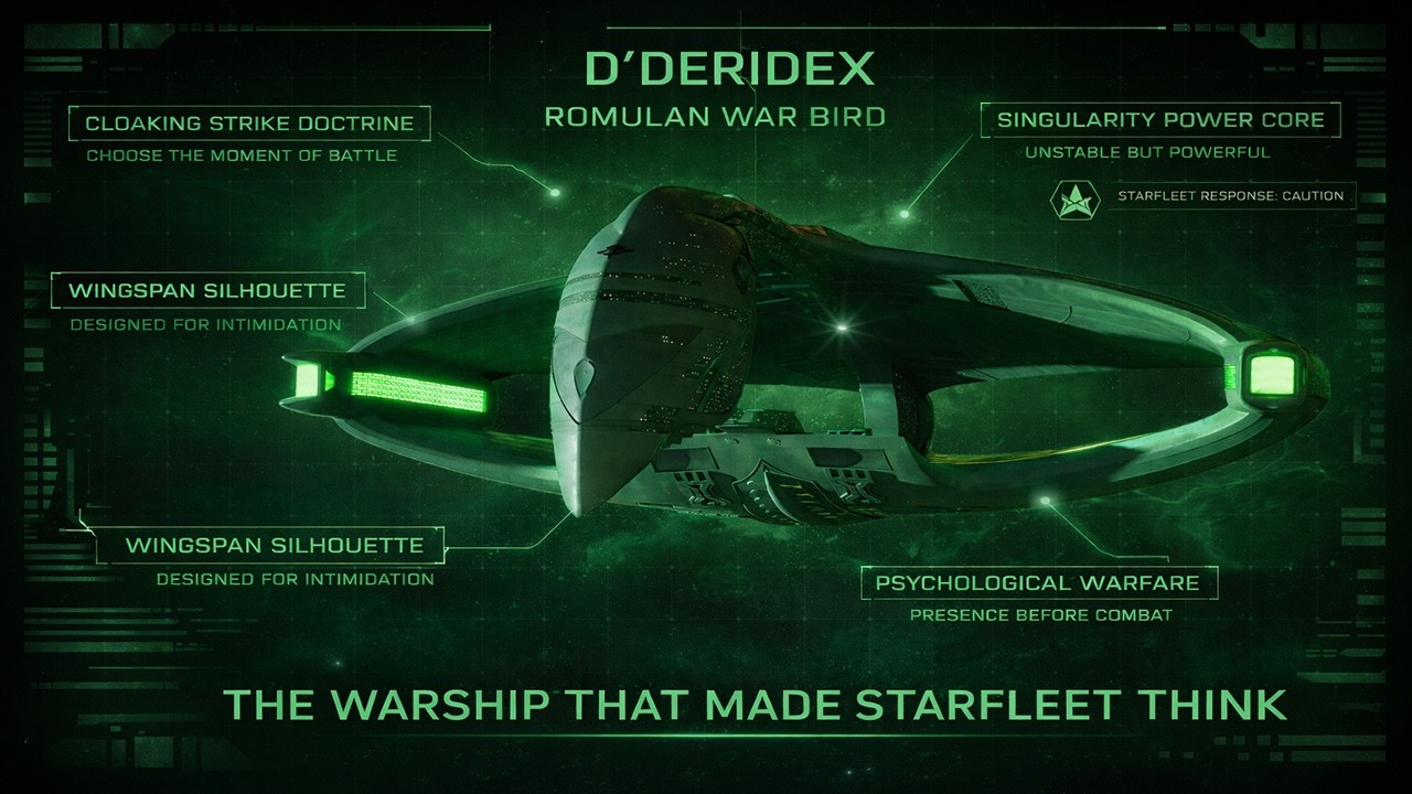 D'deridex Warbird: Power Through Fear episode artwork