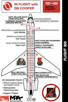 In Flight, D.B. Cooper