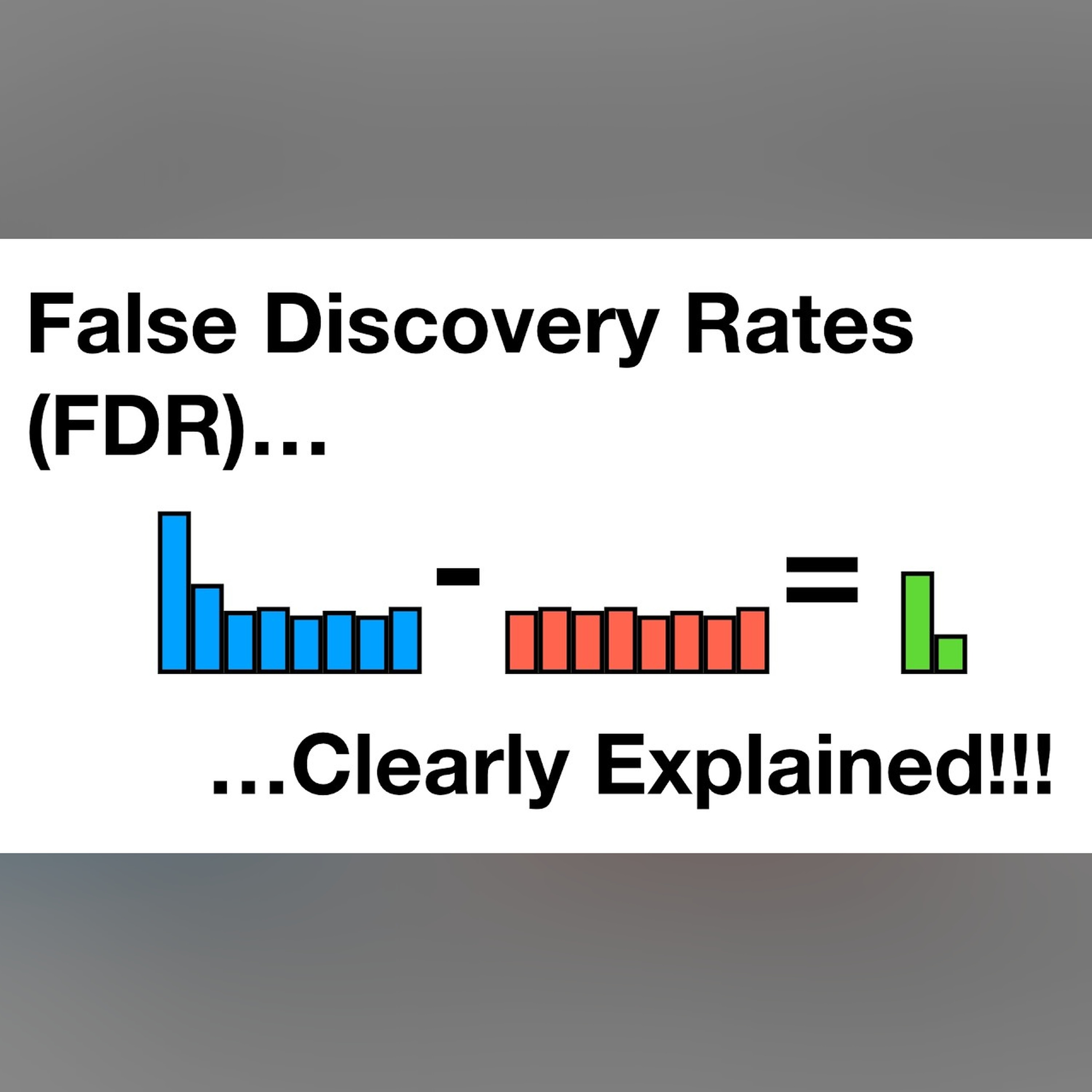 False Discovery Rates, FDR, clearly explained episode artwork