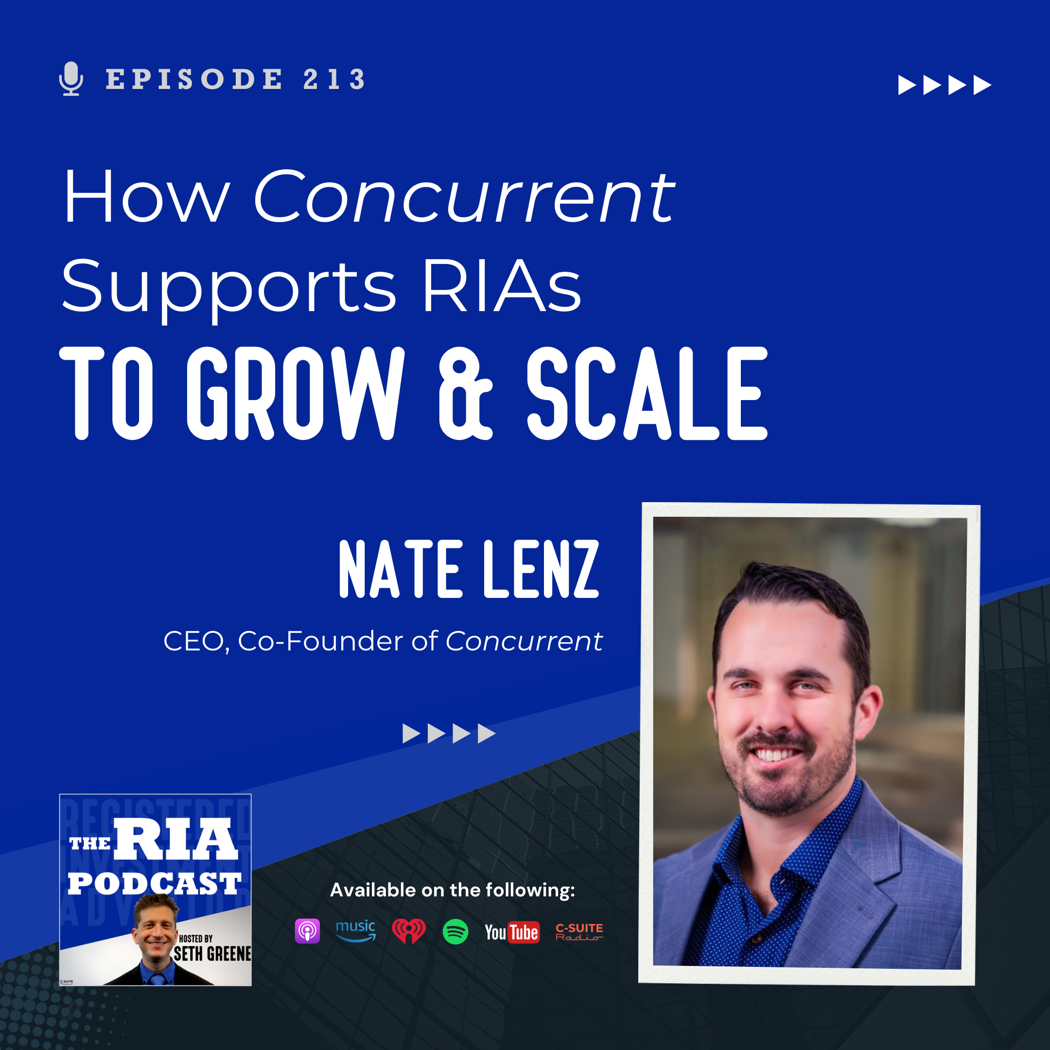 Registered Investment Advisor Podcast