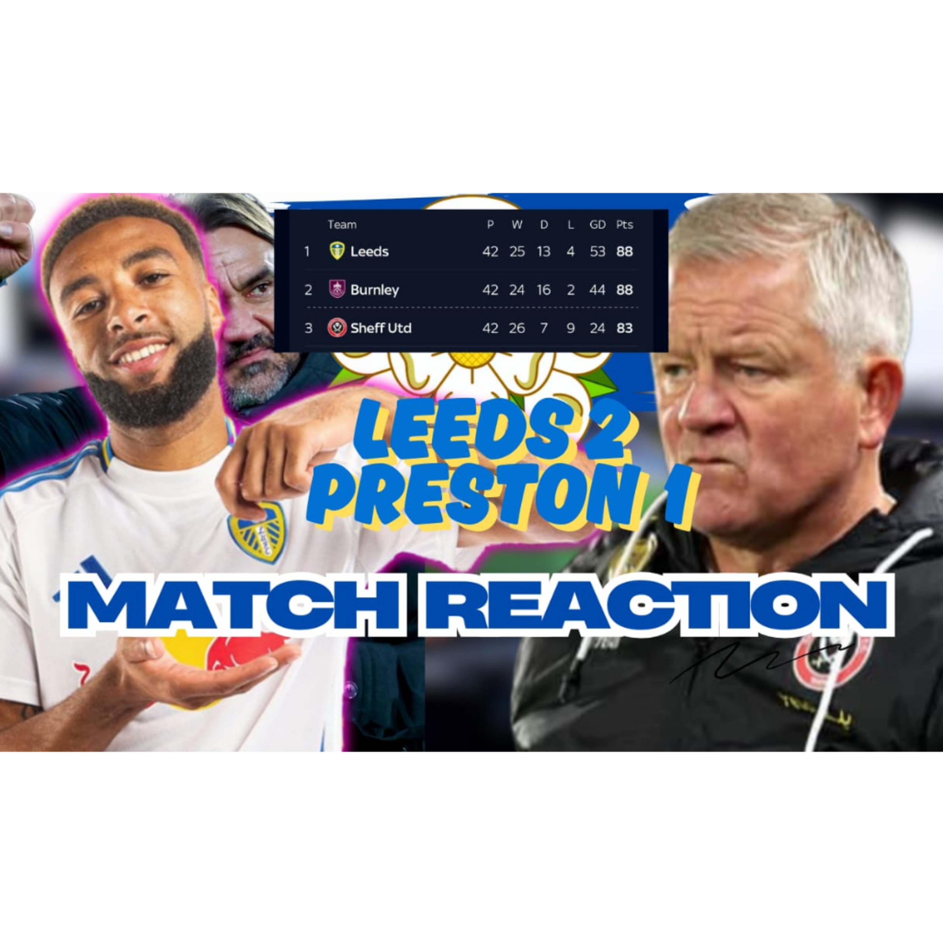 ALTV PODCAST: Leeds 2 PNE 1