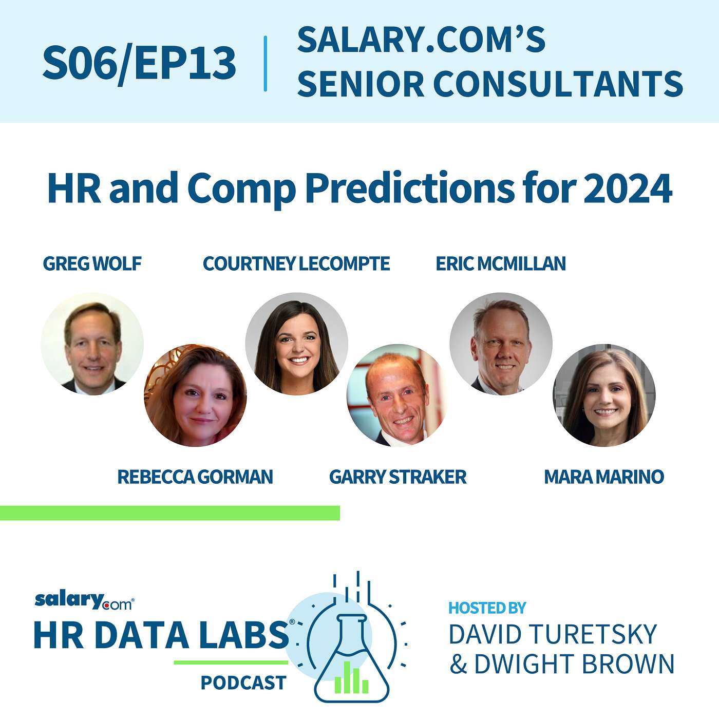 Salary.com's Senior Consultants - HR and Comp Predictions for 2024 episode artwork