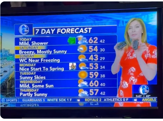A Fisting Joke on the Morning News? episode artwork