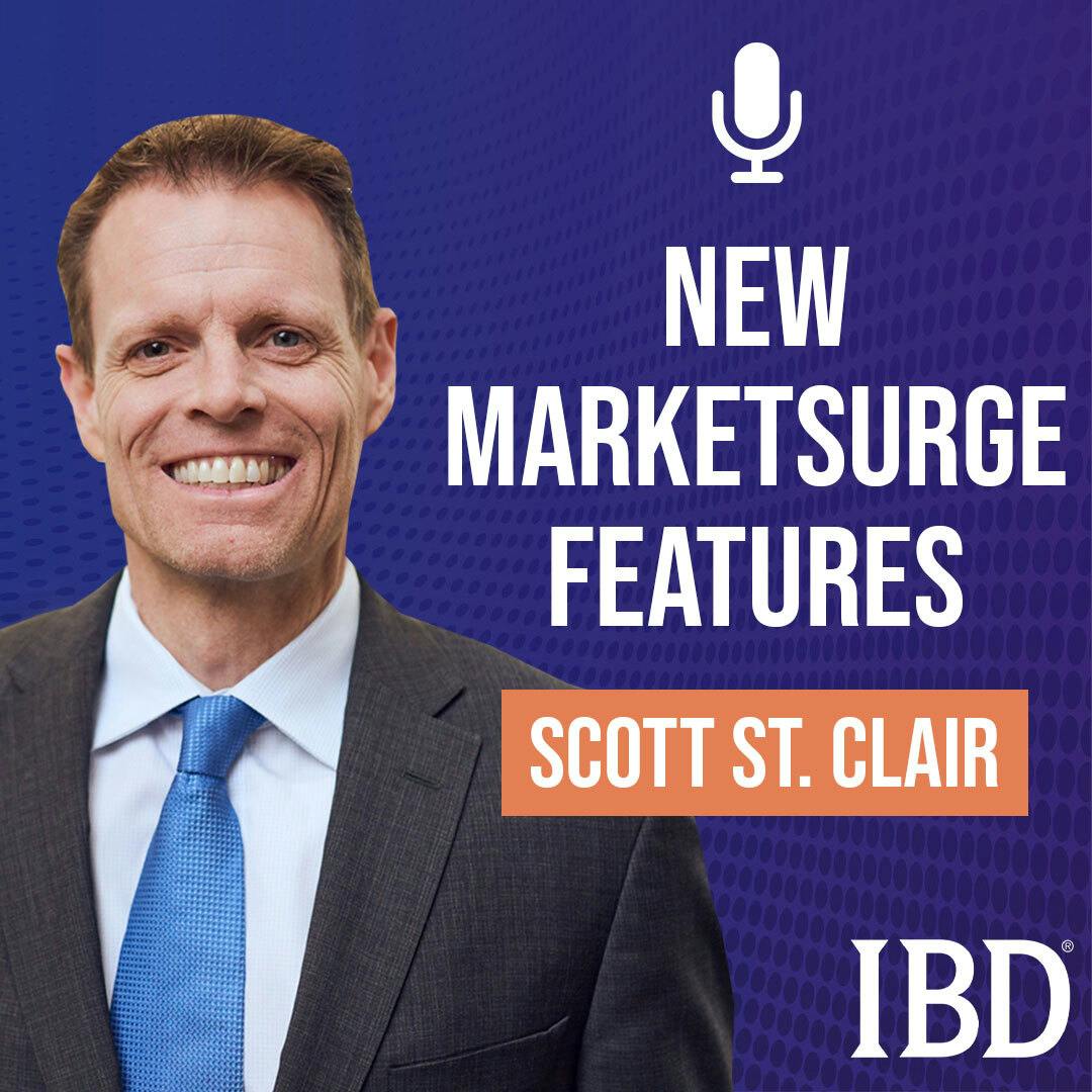 Ep 259 MarketSurge: Three New Features Every Trader Must Know