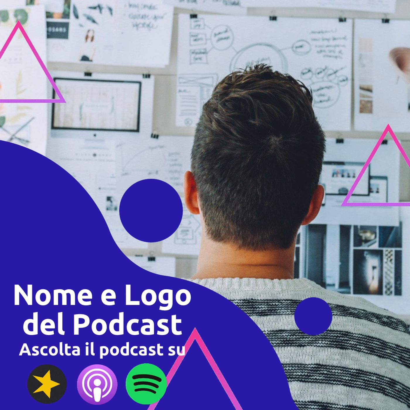 Come scegliere il Nome e la Copertina del tuo Podcast
