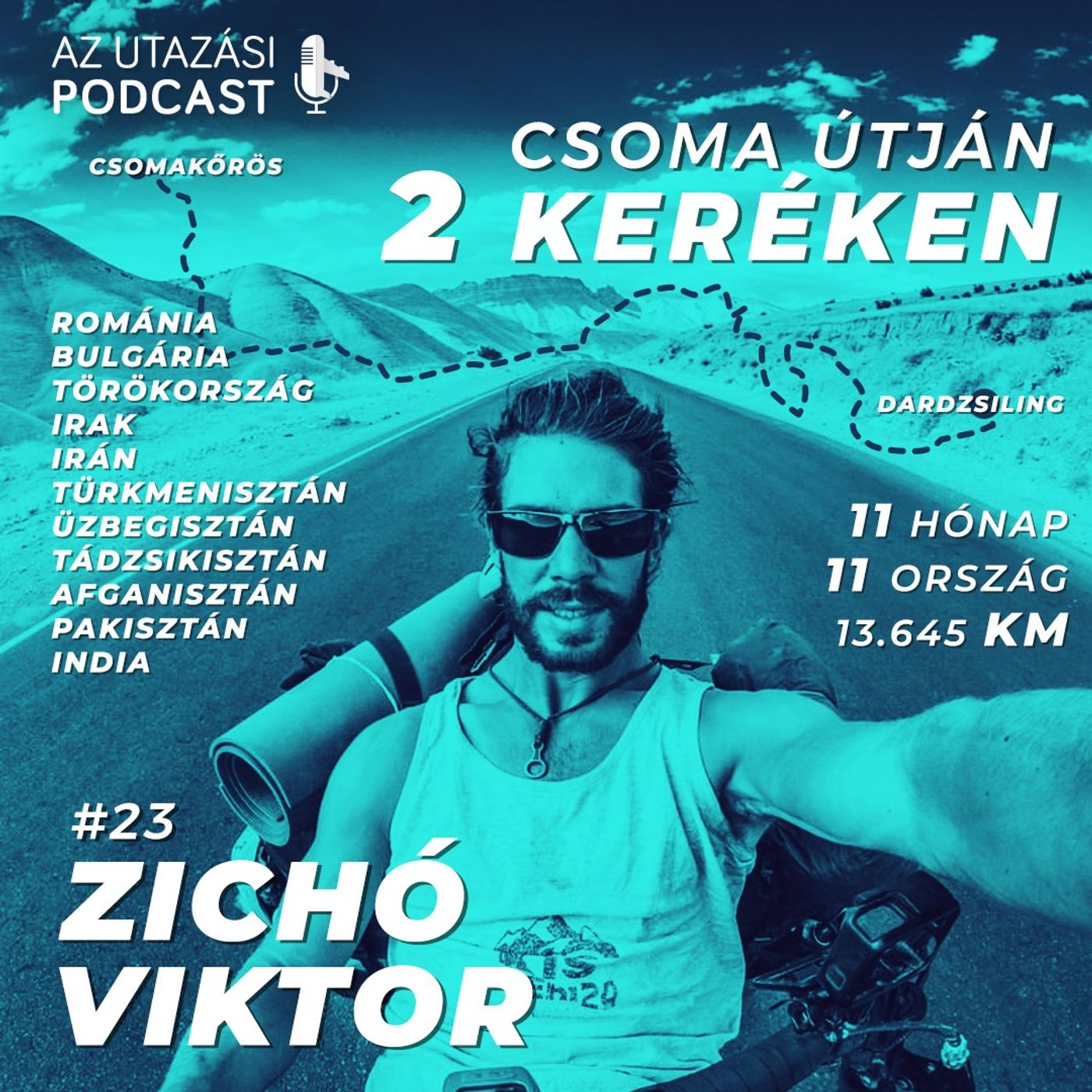 #23 Sem a pakisztáni börtön, sem az indiai kényszerkarantén nem tudta céljától eltántorítani // Zichó Viktor episode artwork