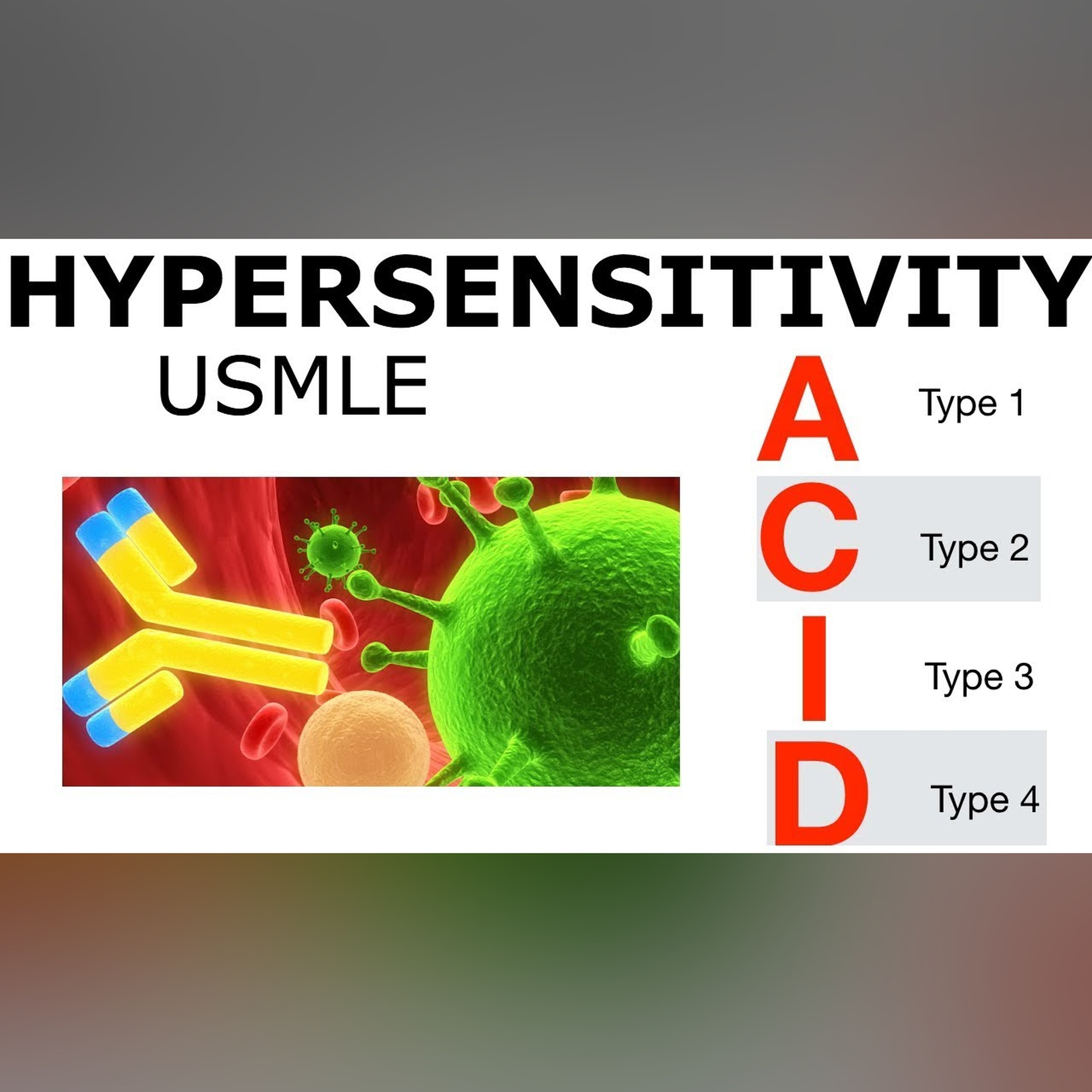 Hypersensitivity | USMLE episode artwork