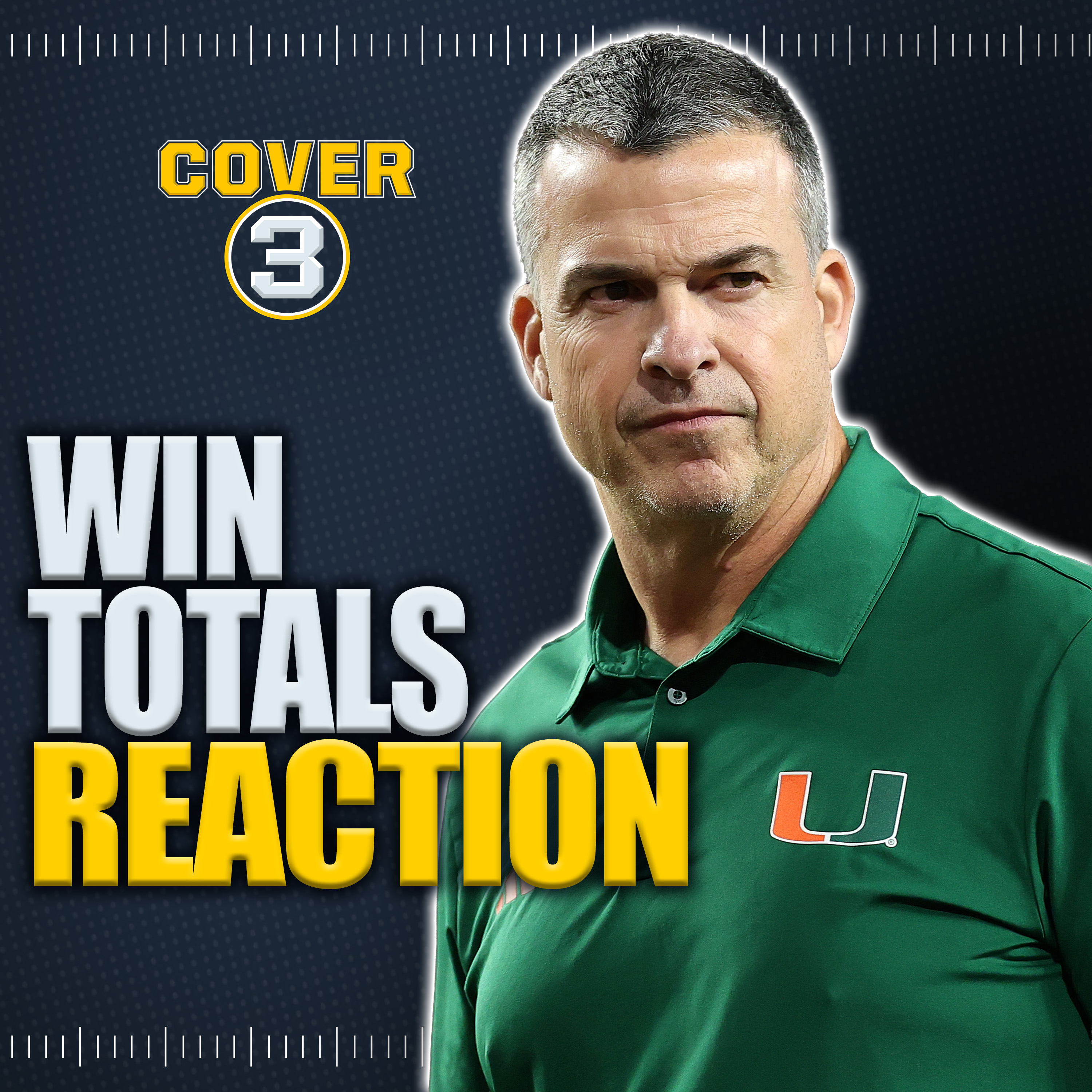 Win Totals Reactions + Who Wins The CFB March Madness Bracket?