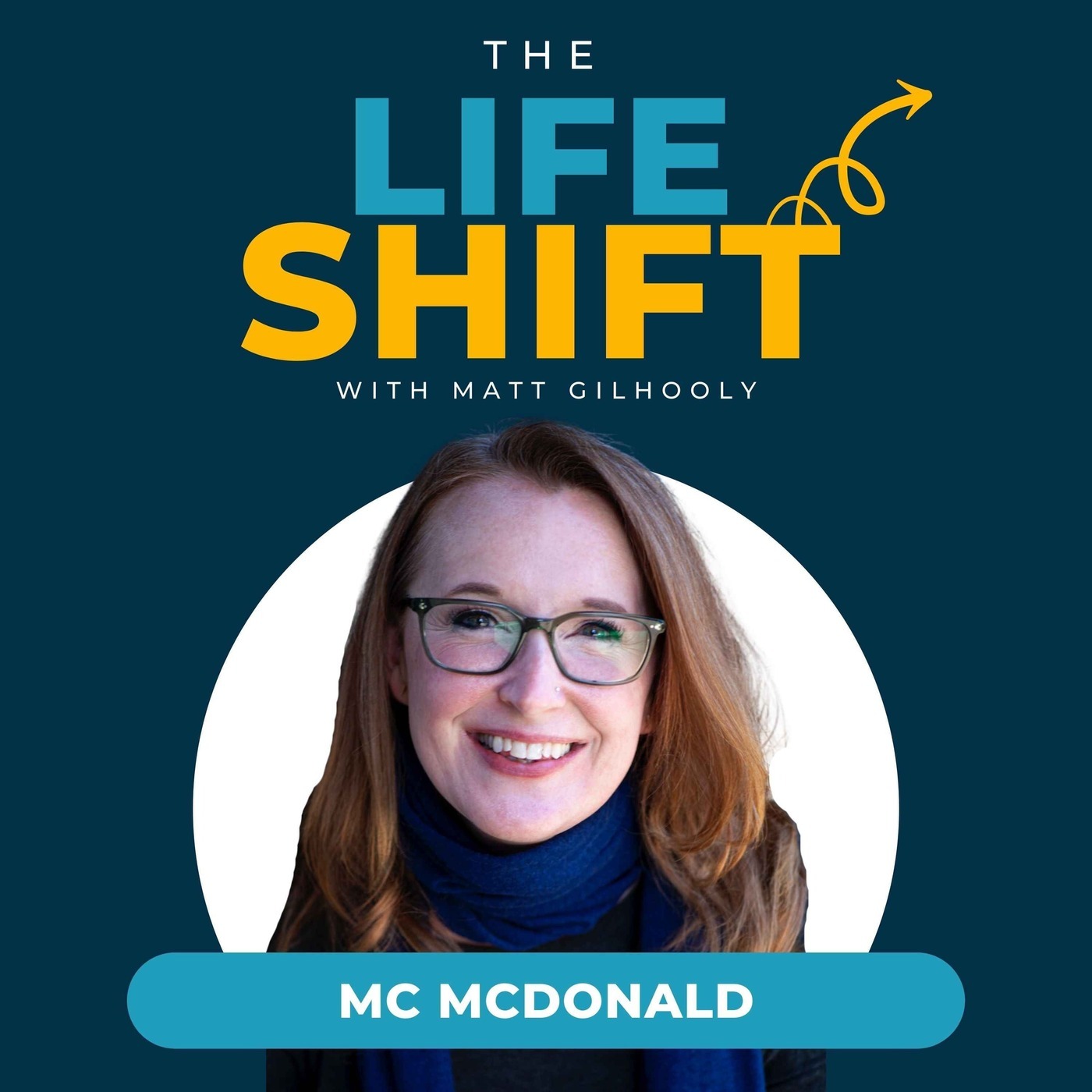 Normalizing Trauma Responses: Navigating Grief and Family Relationships | MC McDonald episode artwork