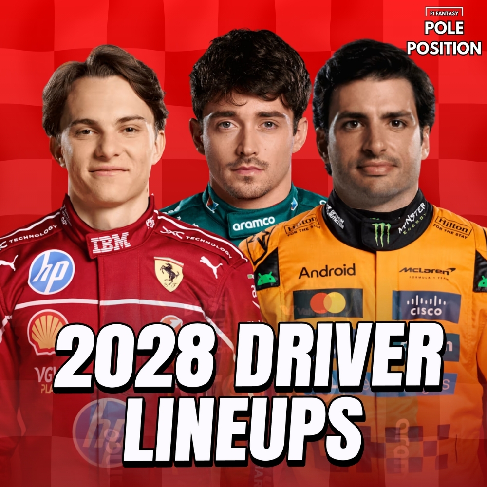 My 2028 F1 Driver/Team Predicitions | F1 Fantasy 2026, Tips, Picks, & Strategy