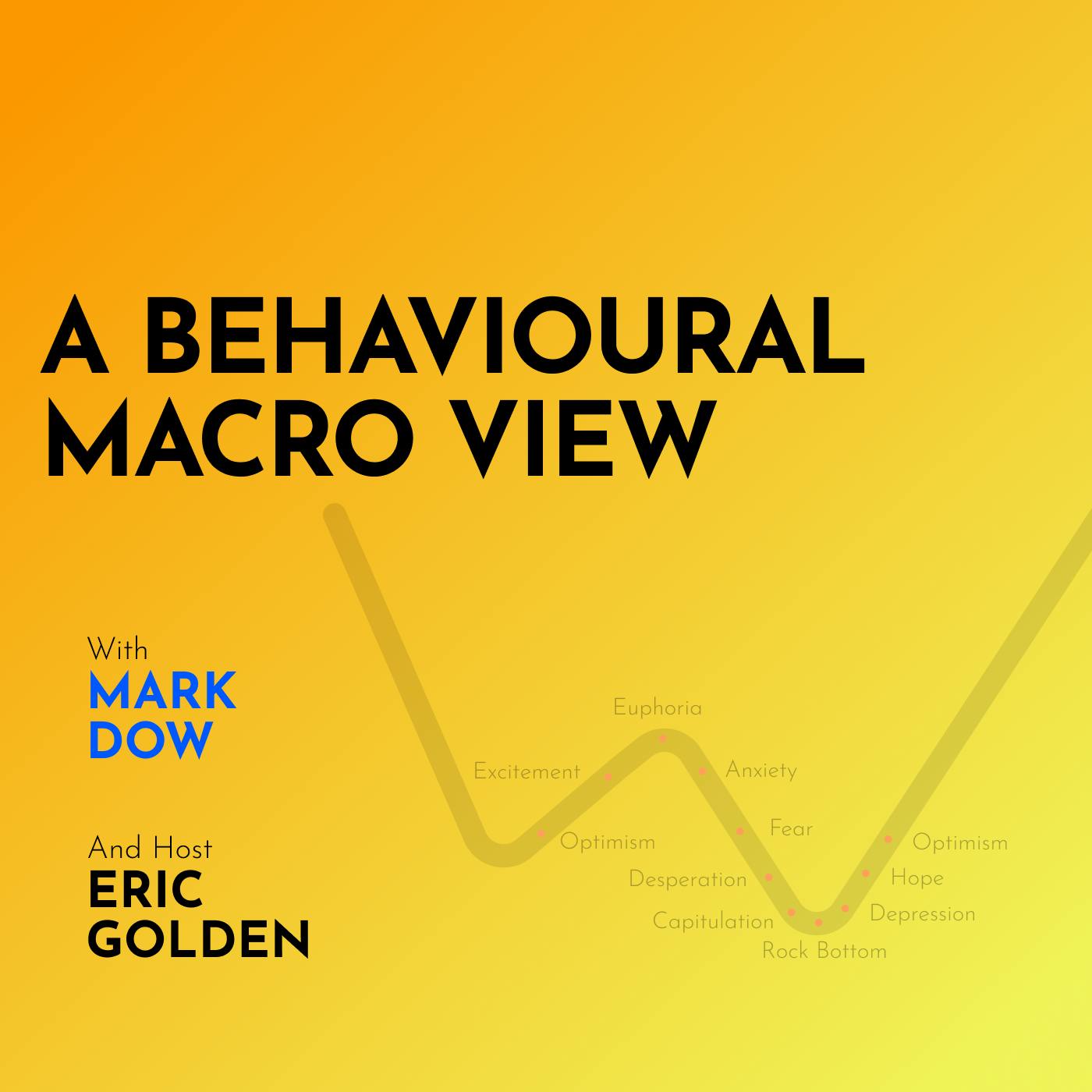 Mark Dow: A Behavioral Macro View - [Making Markets, EP.13]