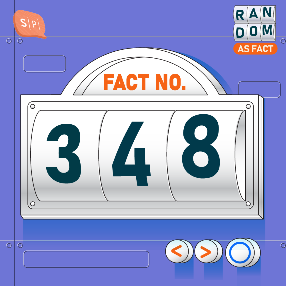 Random as Fact EP348 'กงยู' ไม่ได้น่ารักอย่างที่ทุกคนคิด