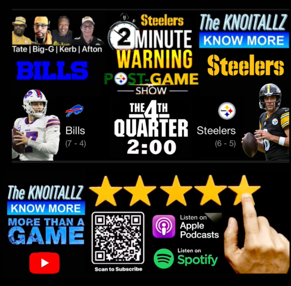 The “KnoItAllz” Podcast