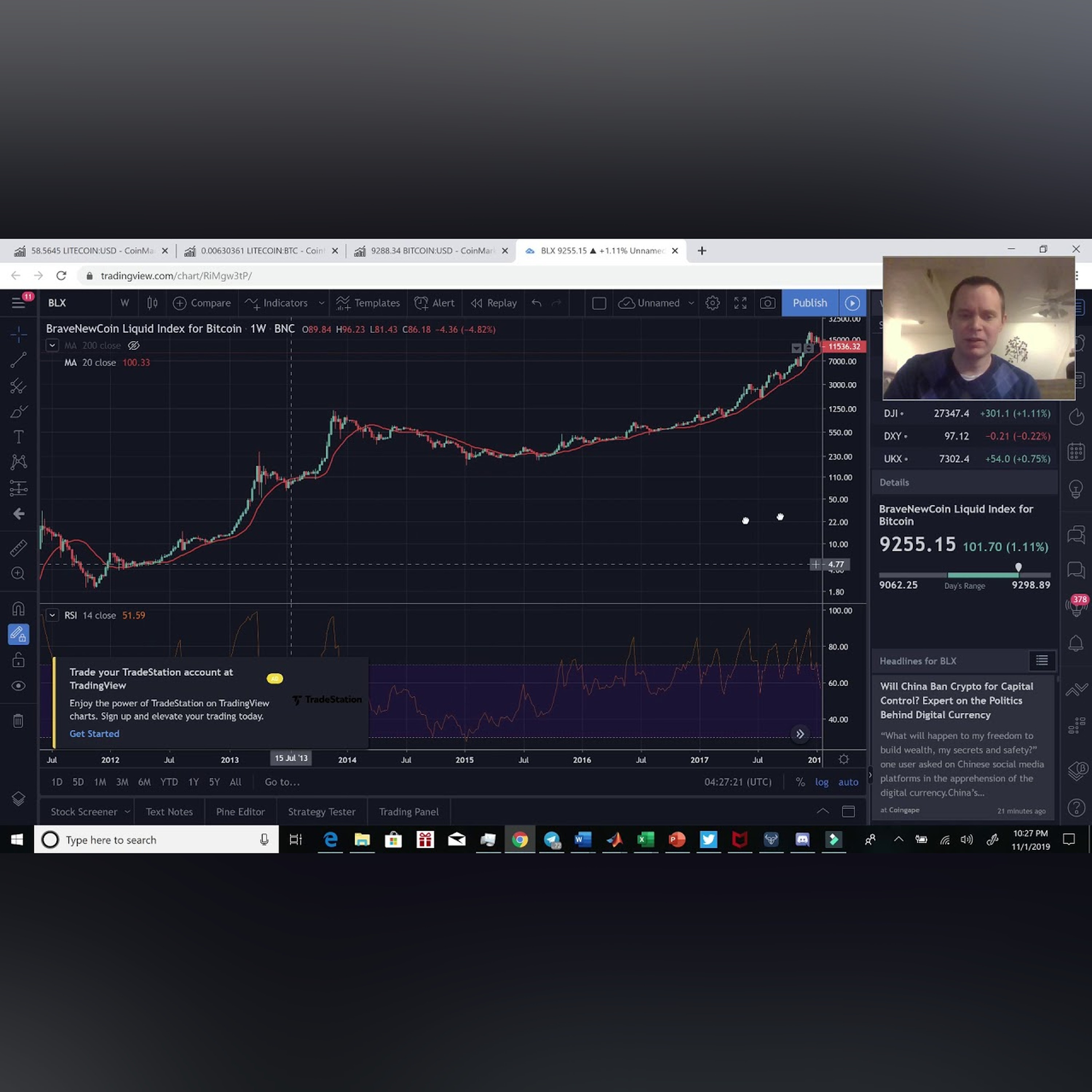 Litecoin: Long-term momentum shifts episode artwork