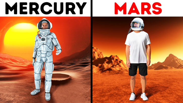 What You'd Wear Living on Different Planets
