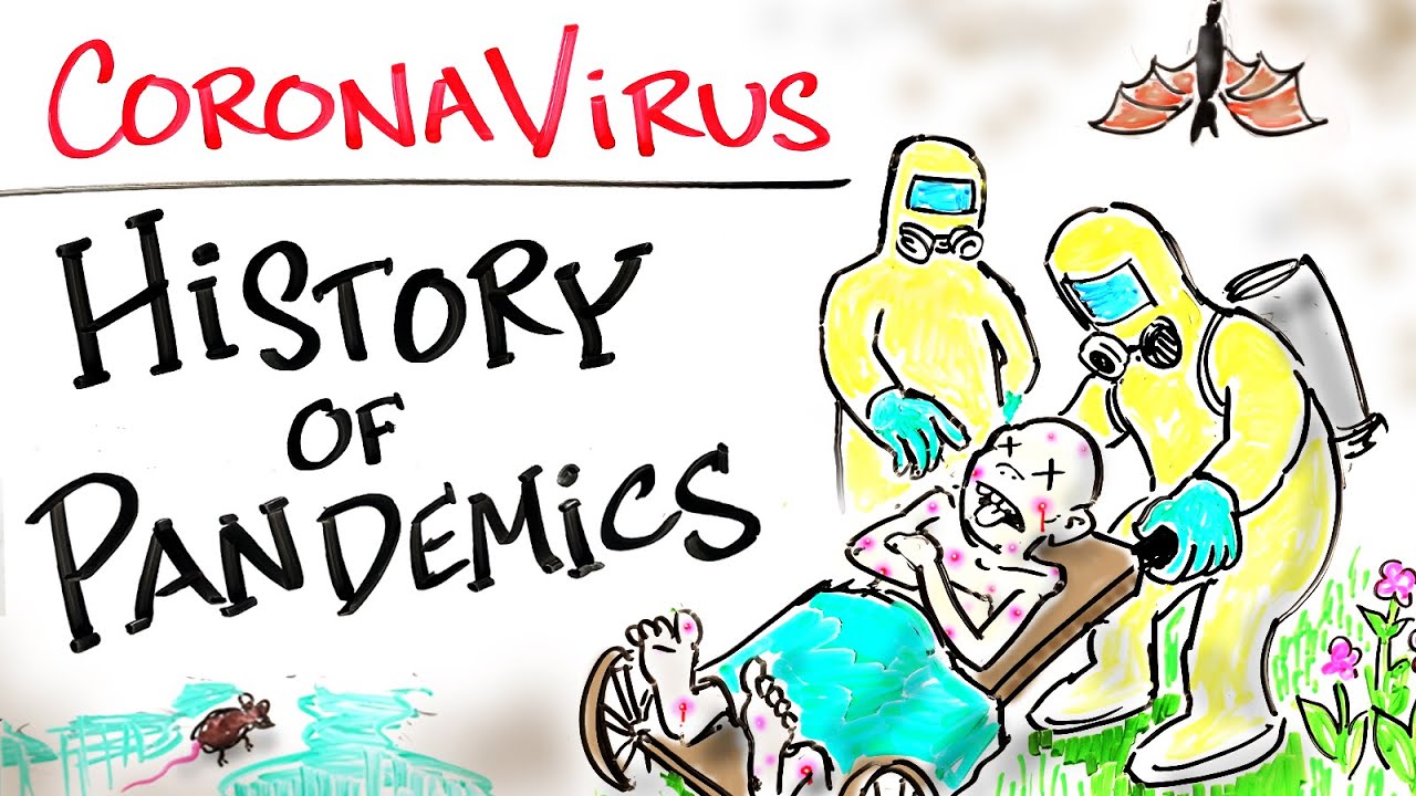 The Worst Pandemics in History - What Do They Teach Us? | After Skool