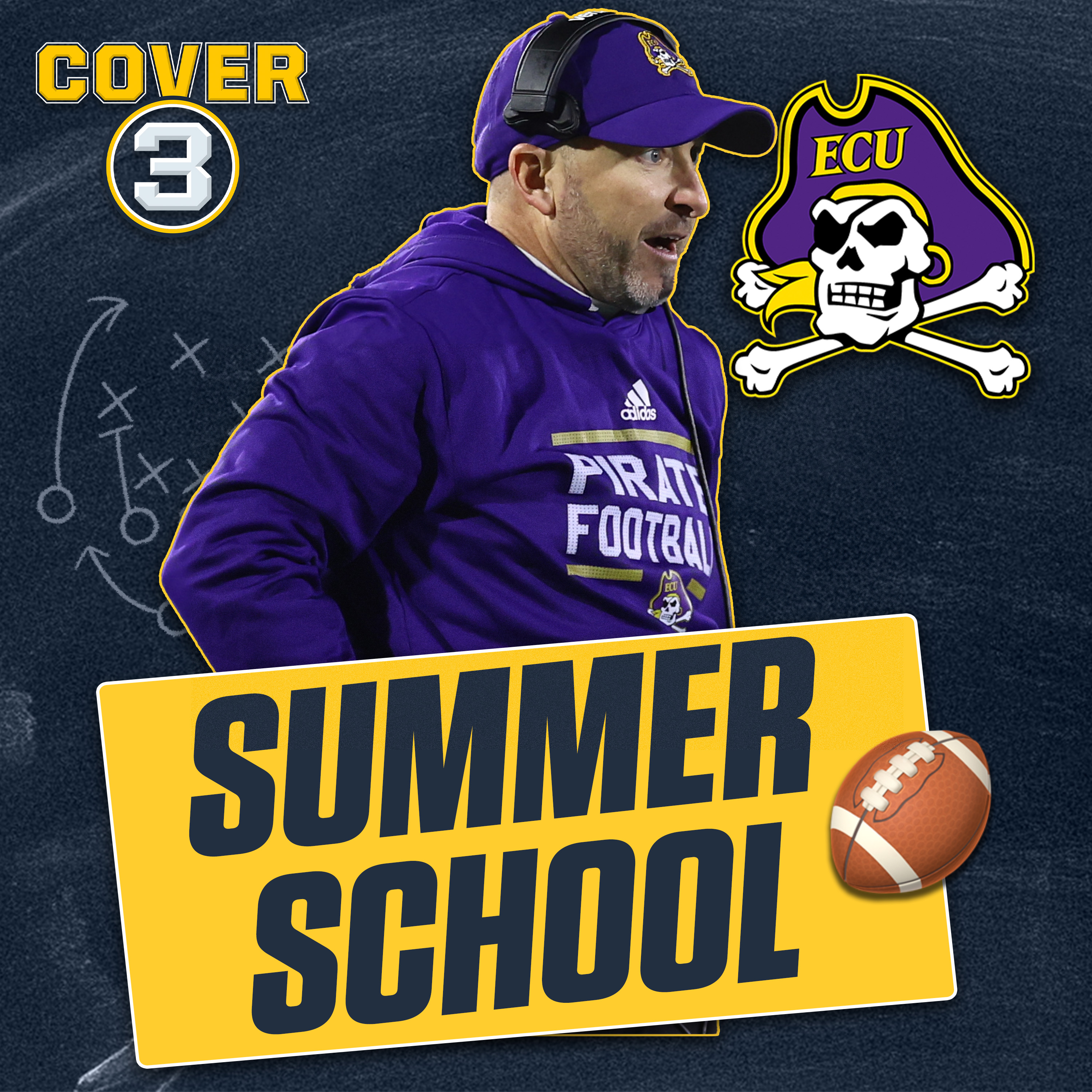 Summer School: Can East Carolina’s Offense Lead Them To A Bowl Game?
