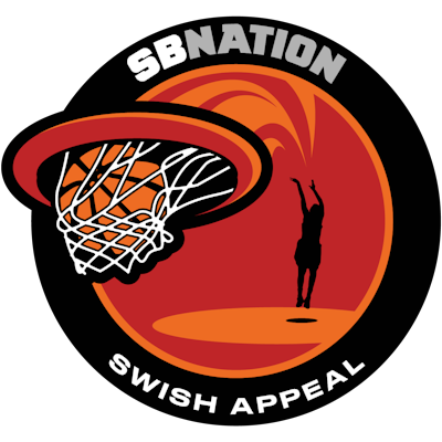 NBA podcast: Memphis Grizzlies' backcourt's got style - Swish Appeal