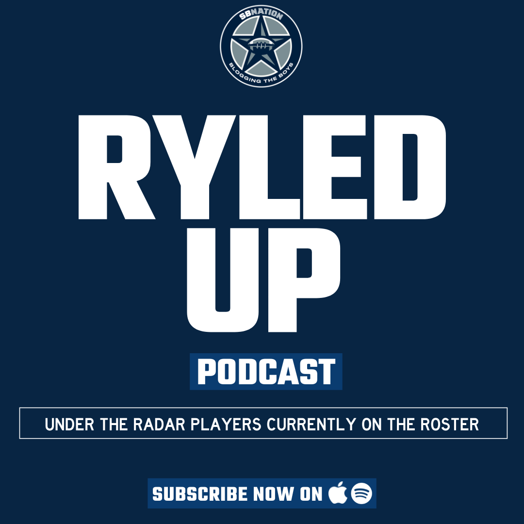Ryled Up: Under The Radar players currently on the roster episode artwork