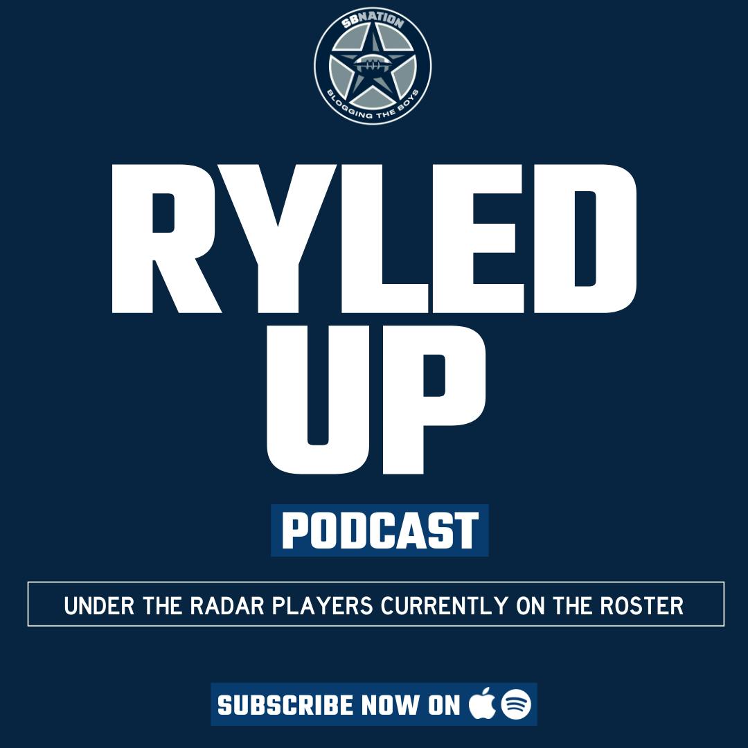 Ryled Up: Under The Radar players currently on the roster