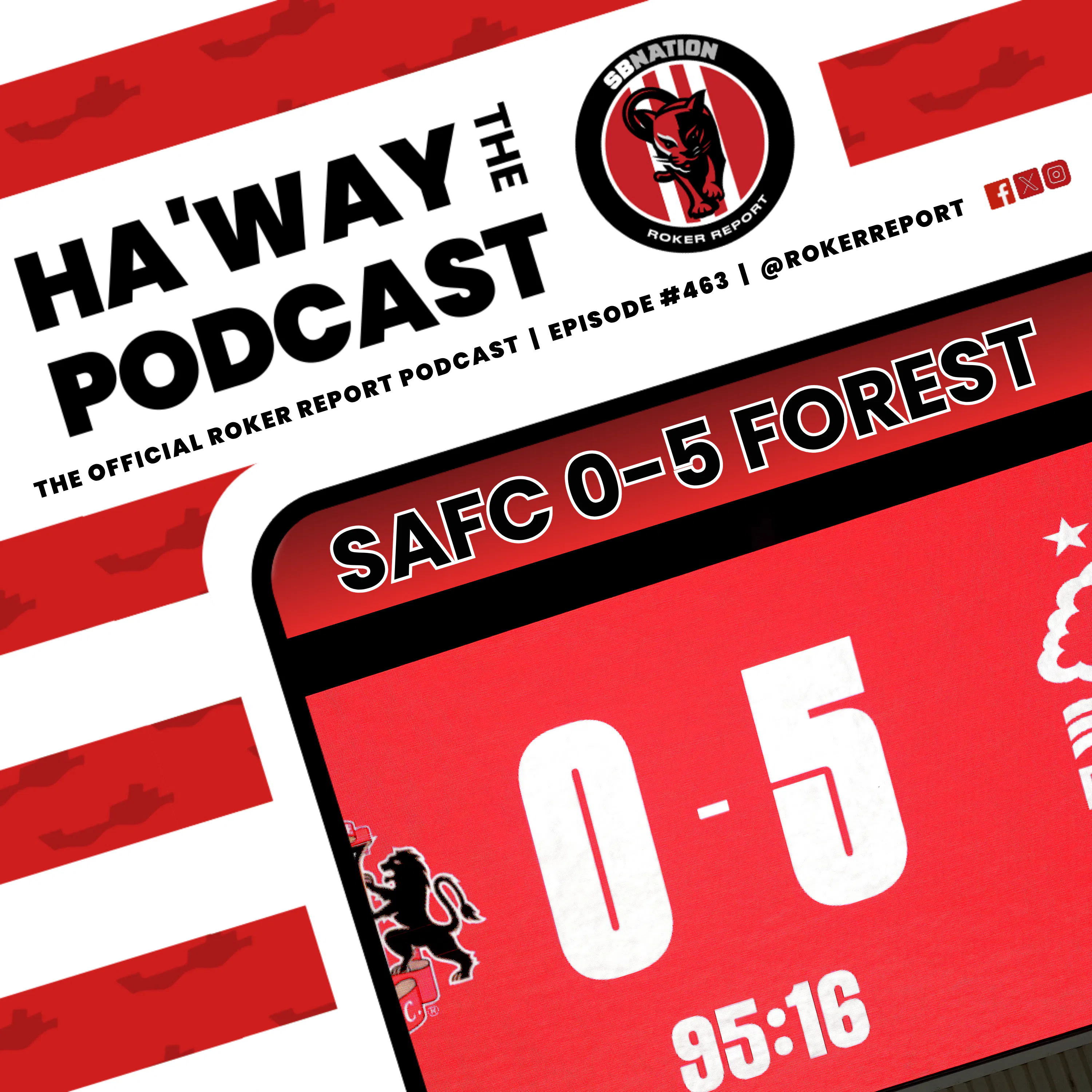 MATCH REACTION | SAFC 0-5 Forest | What Just Happened?! episode artwork