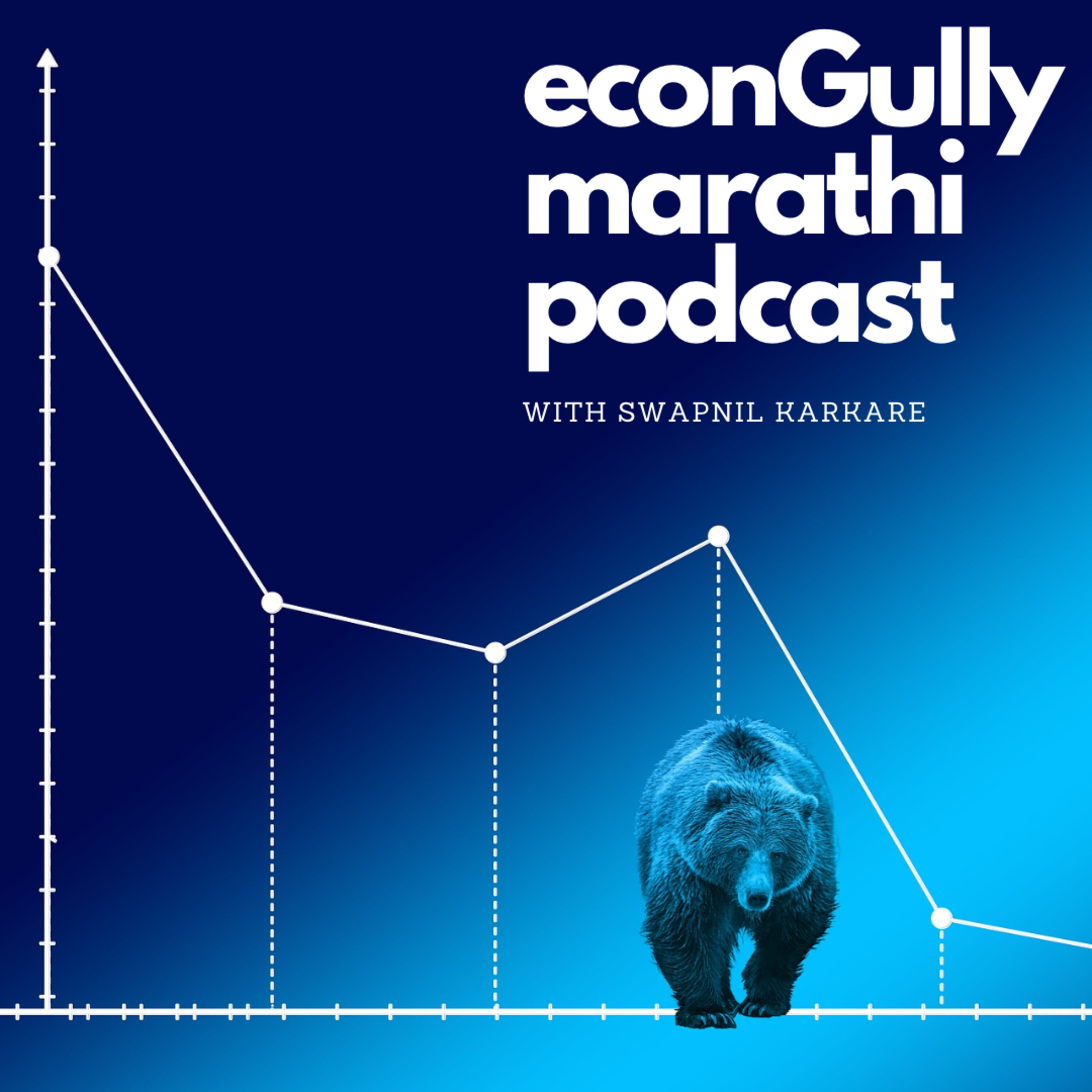 econGully Marathi Podcast