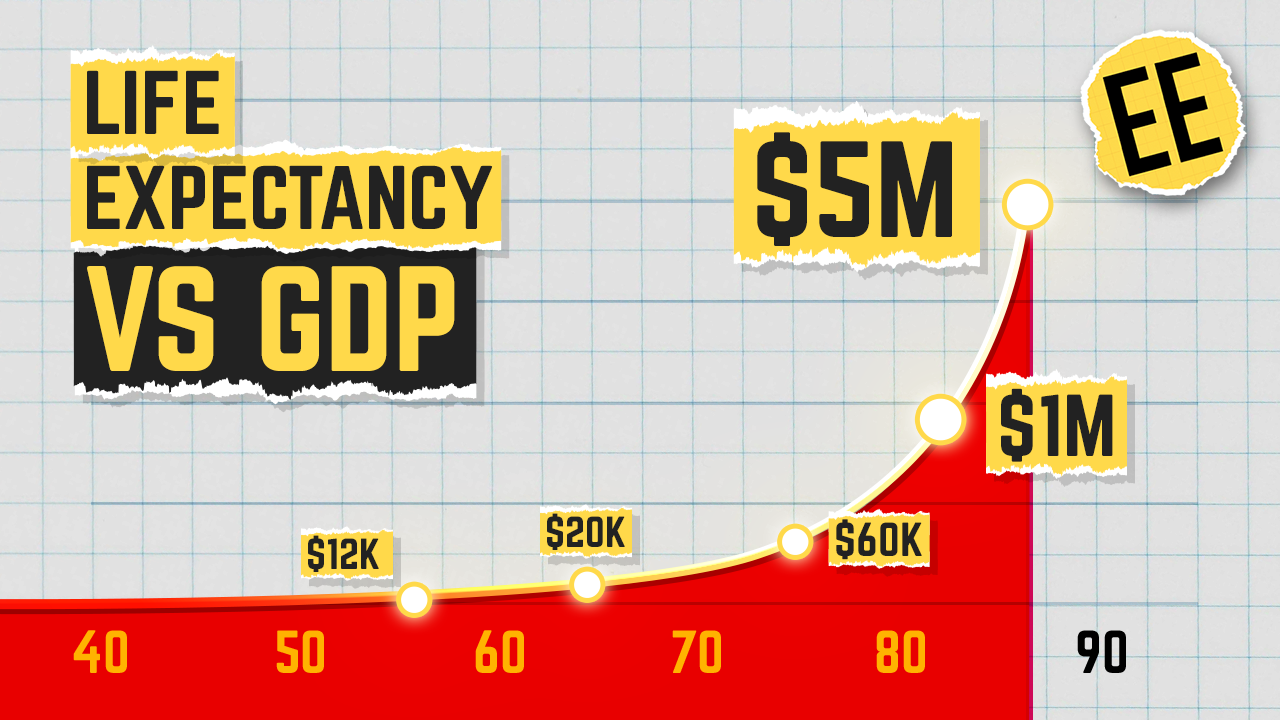 Get Rich Or Die Tryin' ... Literally