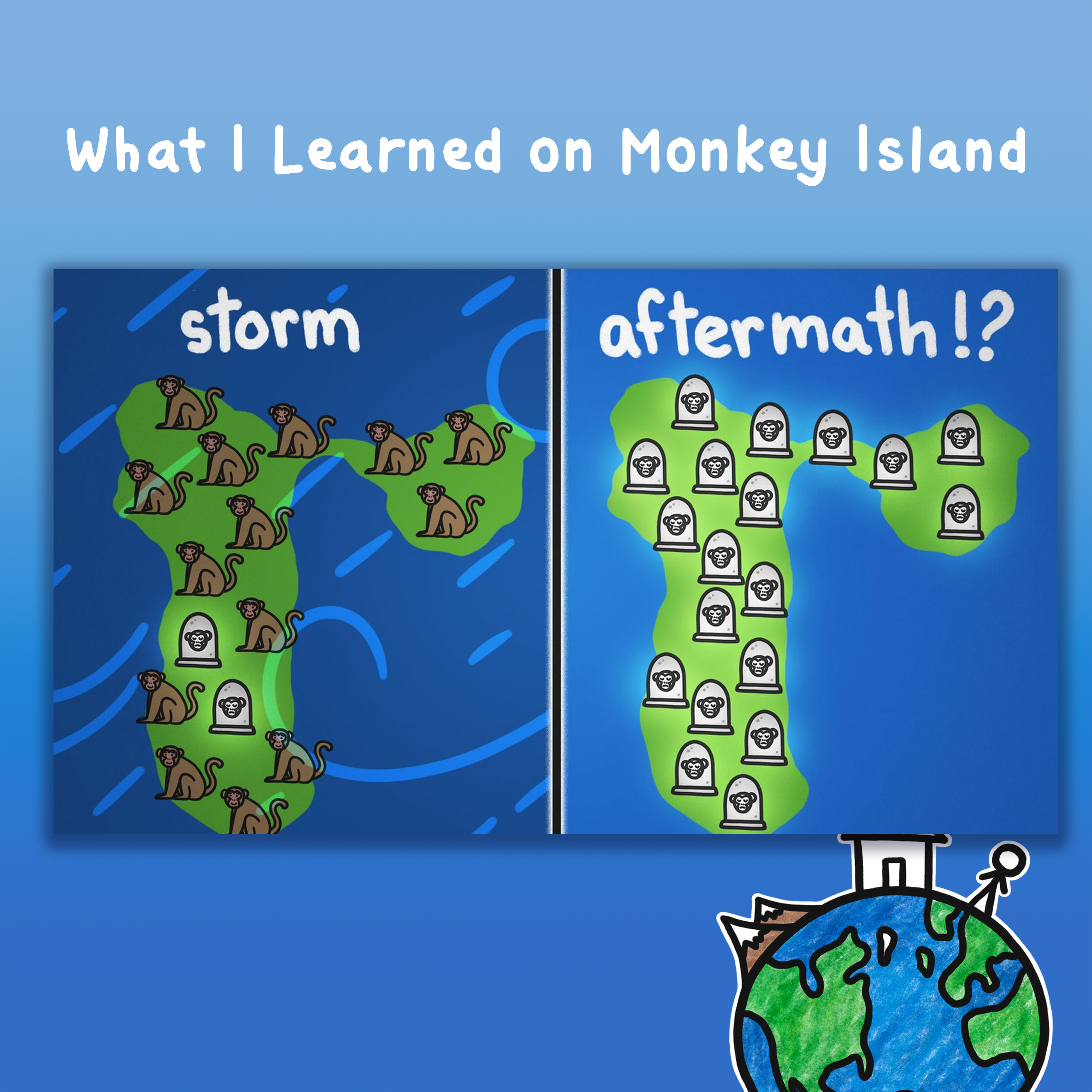 What I Learned on Monkey Island