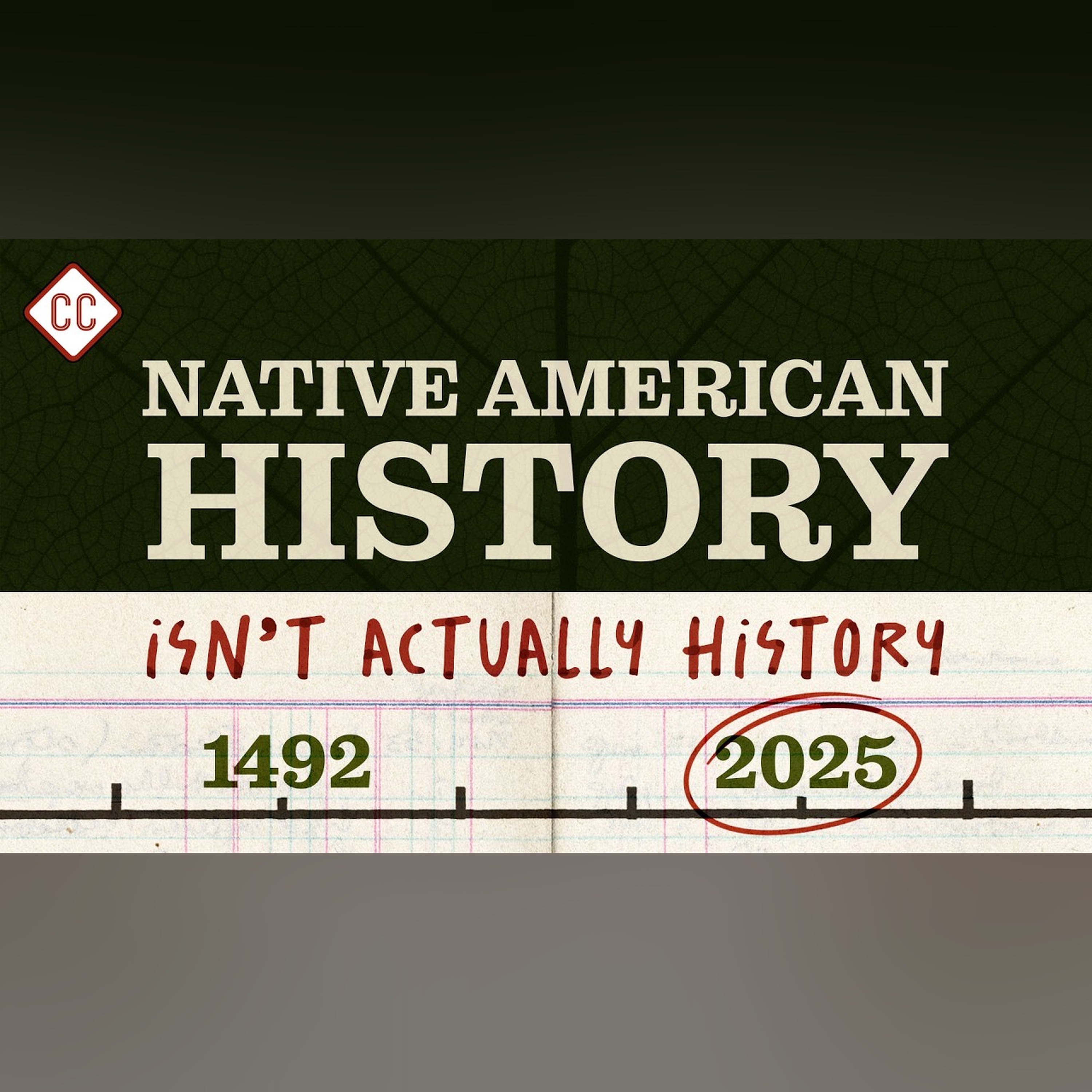Introduction to Native American History: Ep 1 of Crash Course Native American History