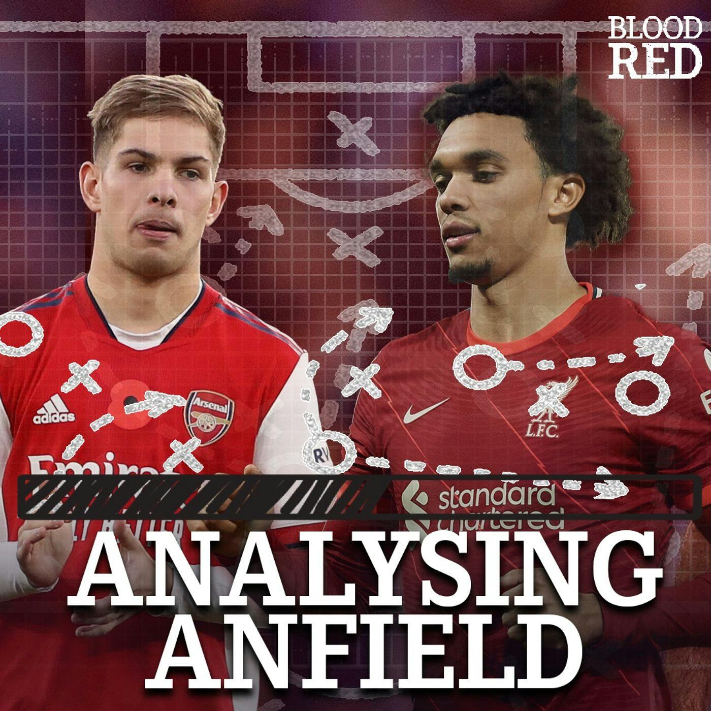 Analysing Anfield: International Break Special Part 2 and Arsenal Preview