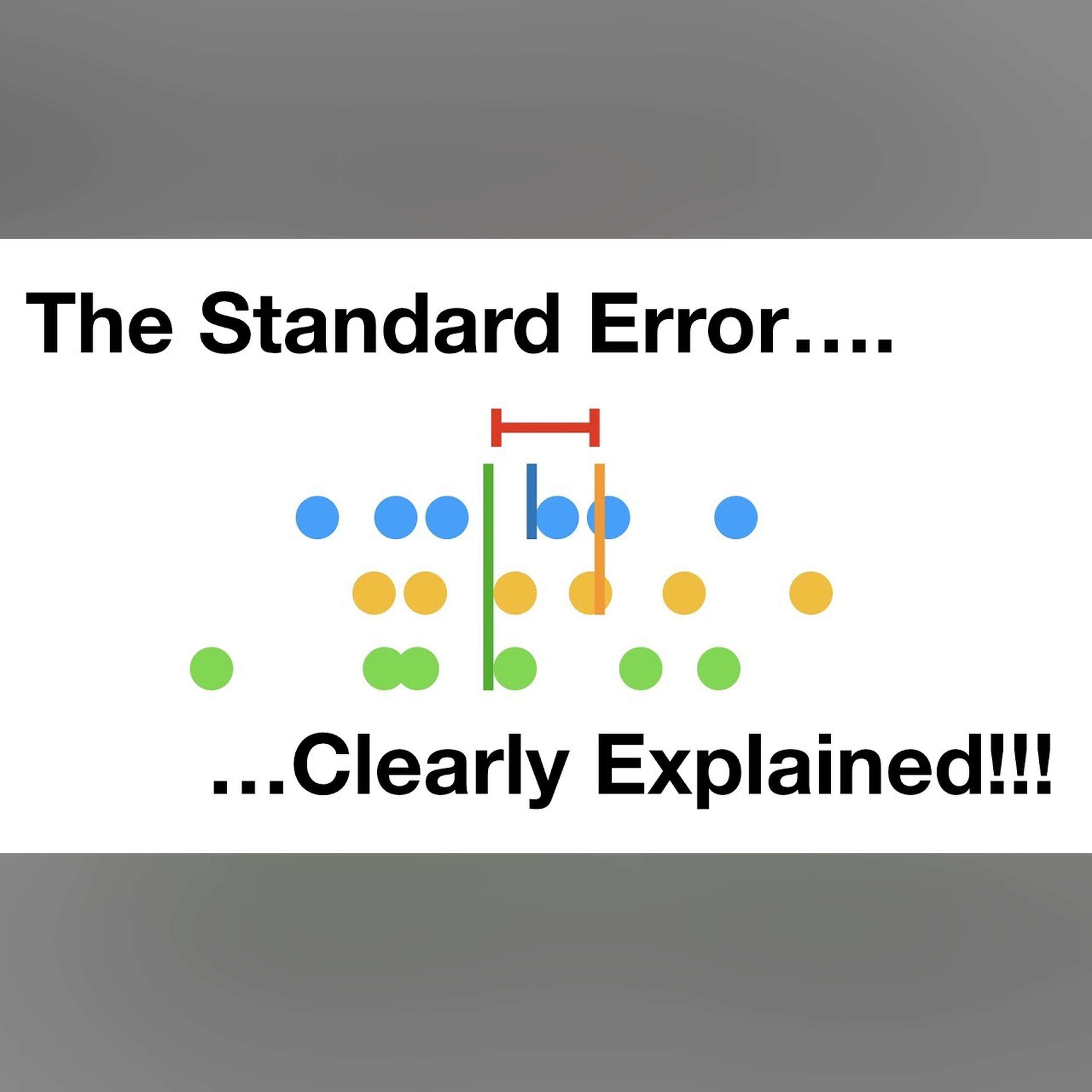 The standard error, Clearly Explained!!! episode artwork