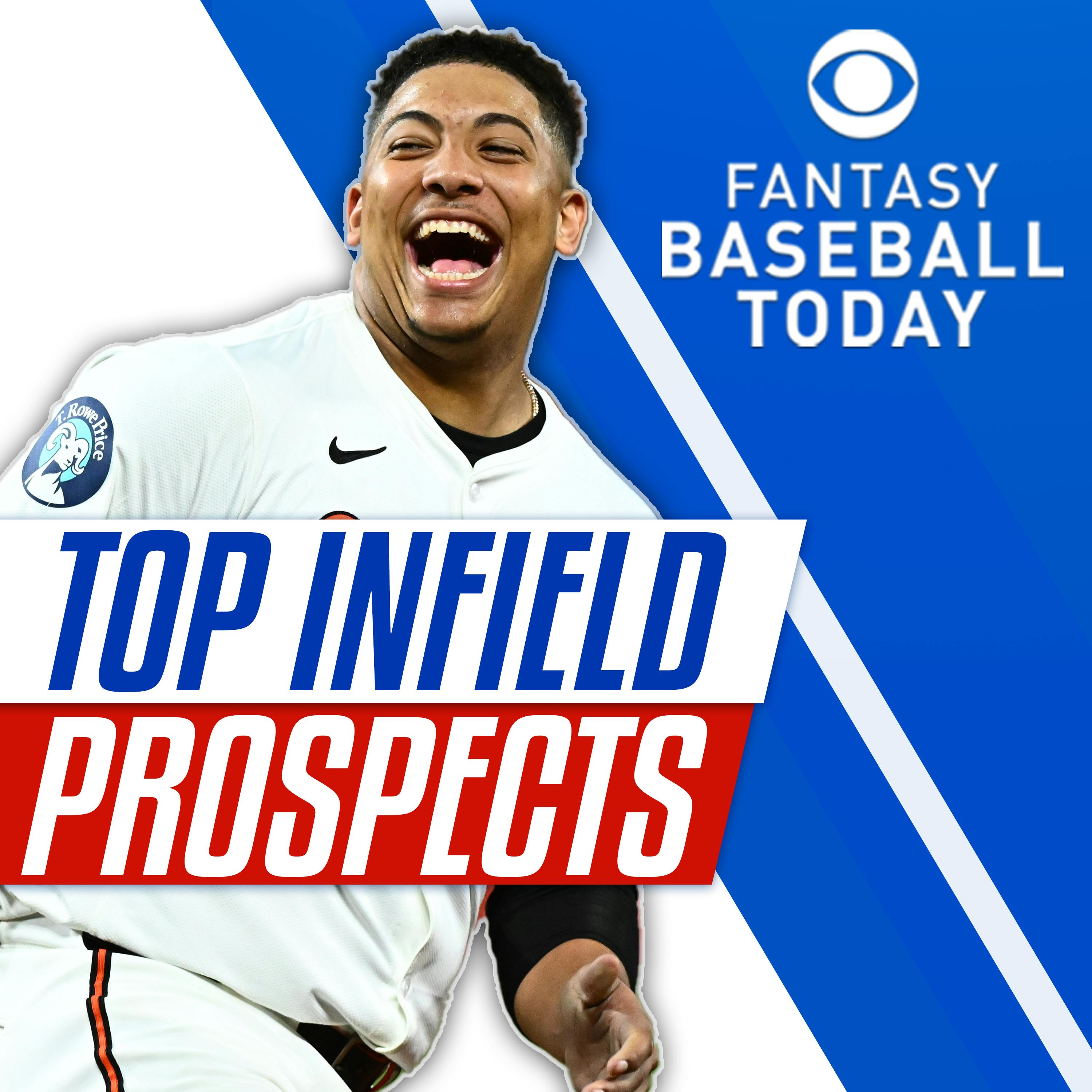 2026 Top Infield Prospects! Plus, 'The Leadoff Man' by Matt Snyder! (12/11 Fantasy Baseball Podcast) 2026 Top Infield Prospects! Plus, 'The Leadoff Man' by Matt Snyder! (12/11 Fantasy Baseball Podcast)