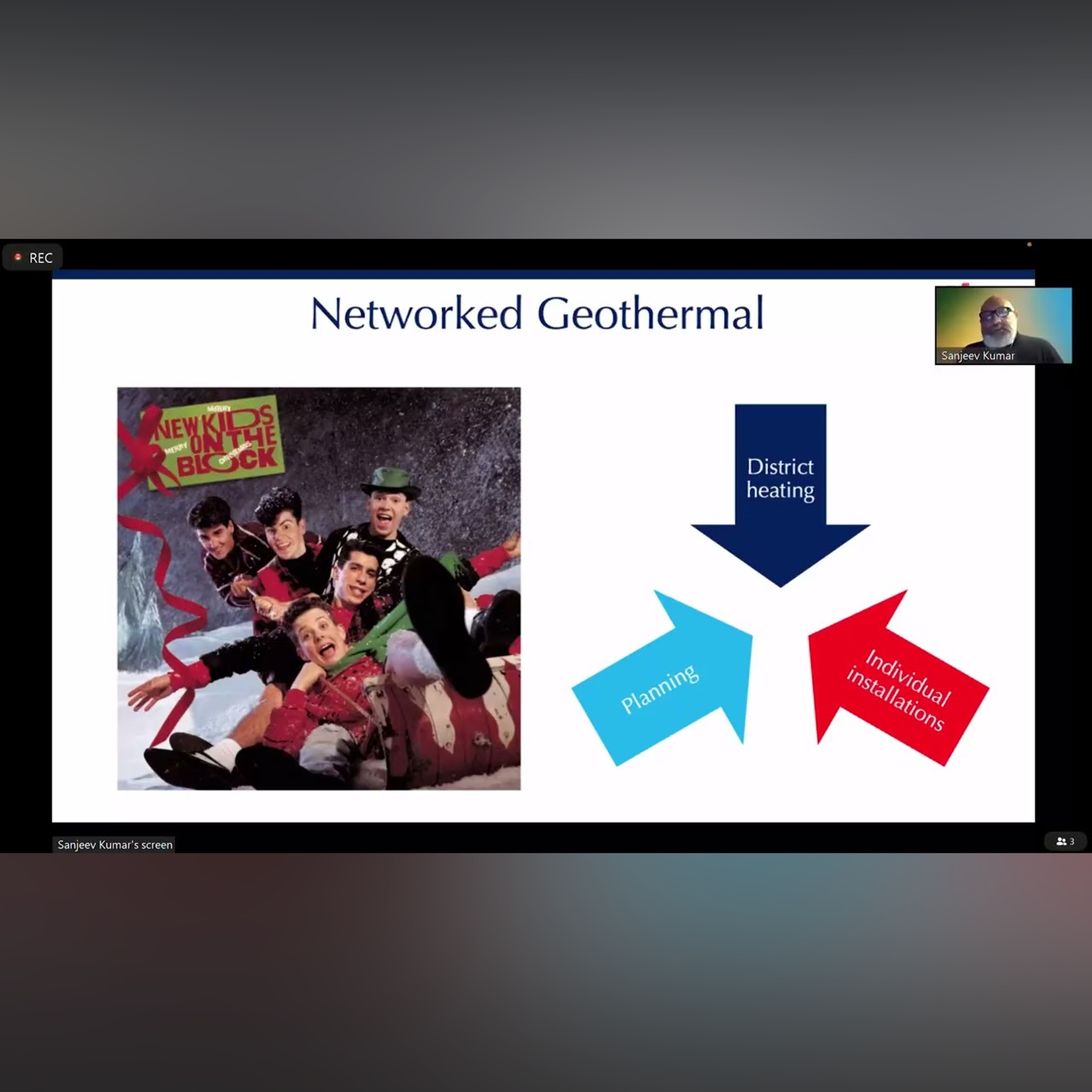 Session 4-1: Networked Geothermal: The European Experience