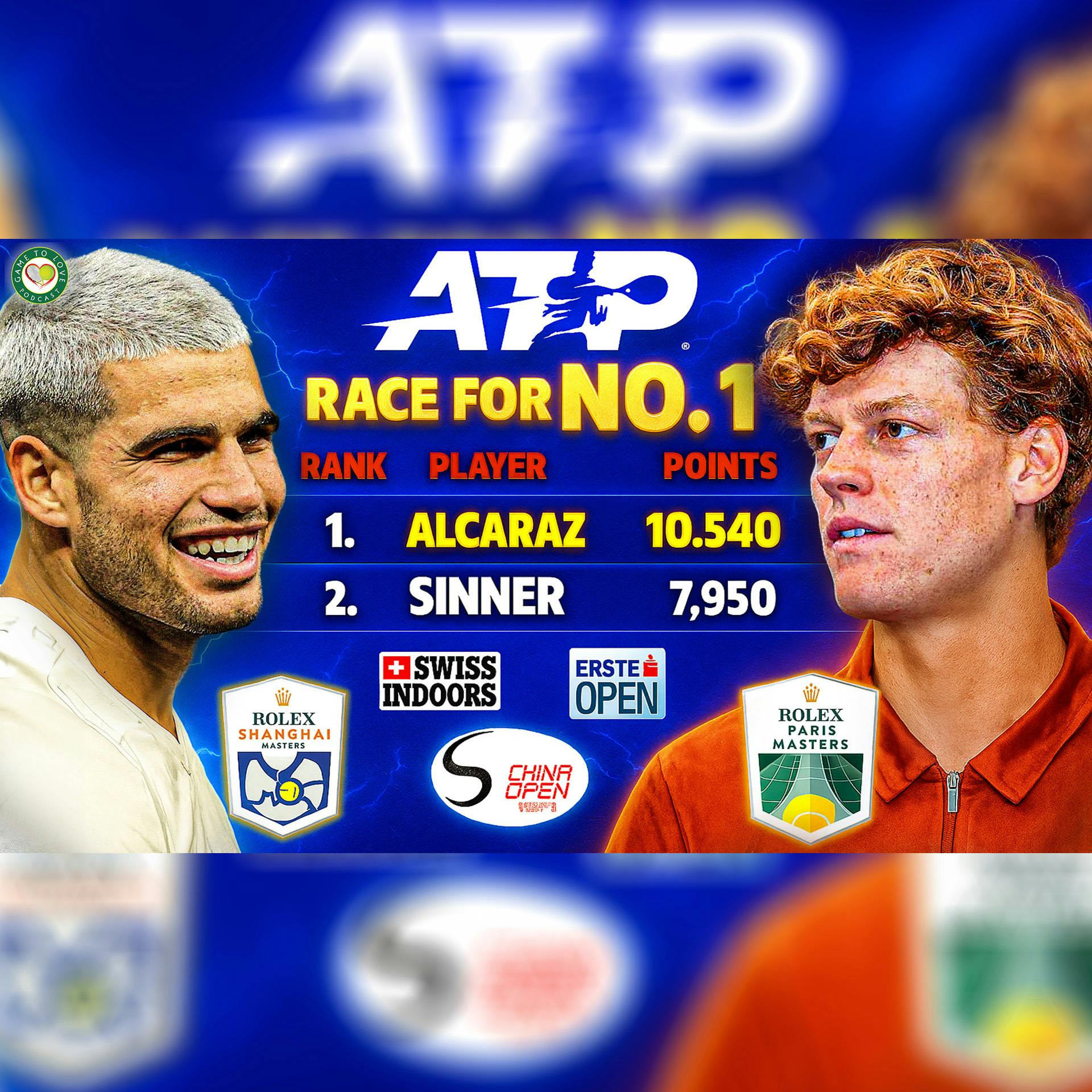 Alcaraz or Sinner for Year End No.1? 🥇 GTL Tennis Podcast