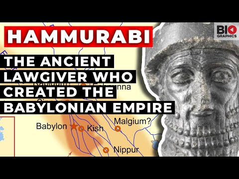 Hammurabi: The Ancient Lawgiver Who Created the Babylonian Empire
