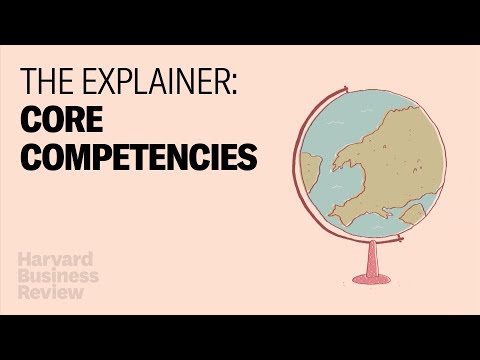 The Explainer: Finding Your Company's Core Competencies