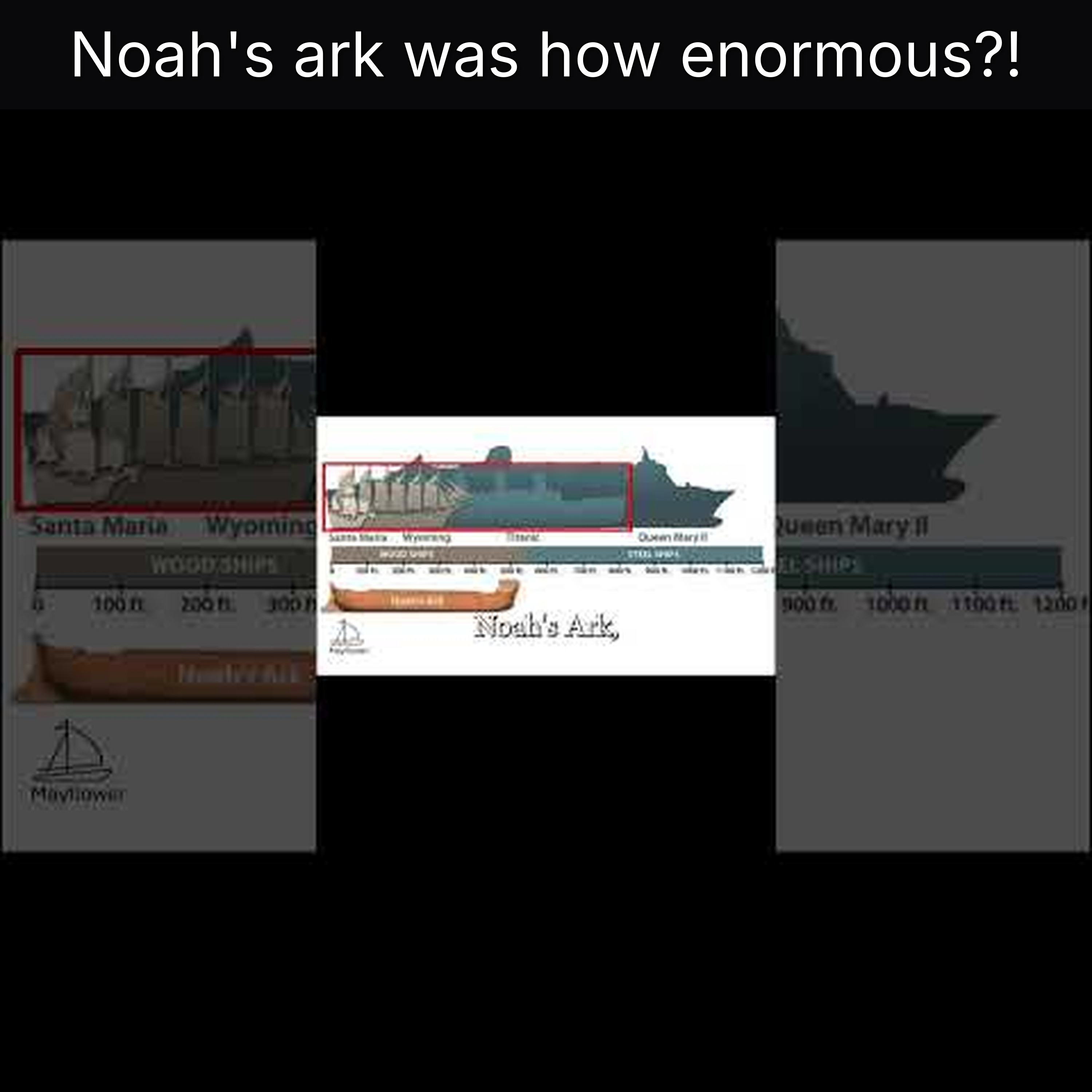 Noah's ark was how enormous?! episode artwork