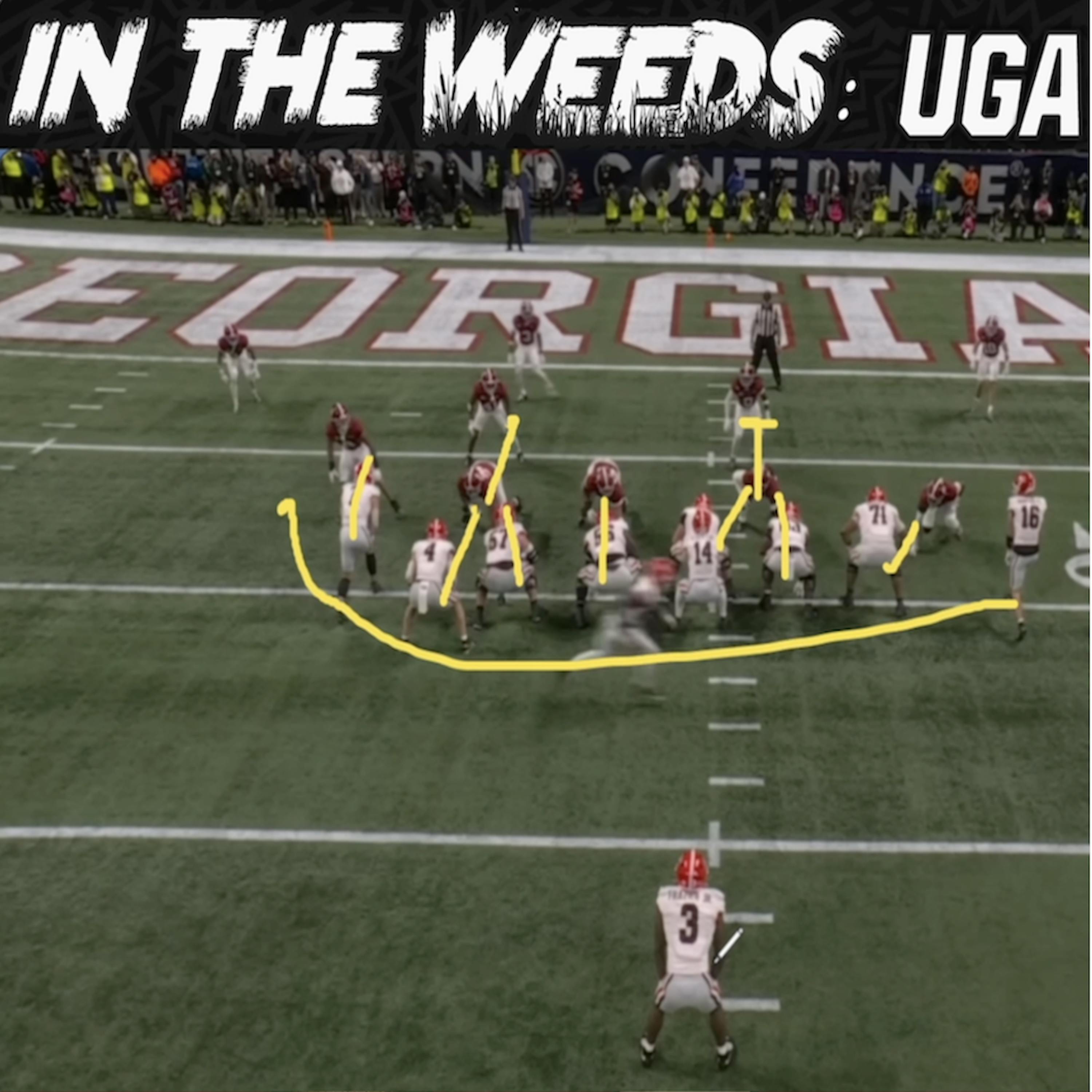"In the Weeds": What OU Football's Offense Can Learn From UGA's Win Over Alabama in the SEC CG