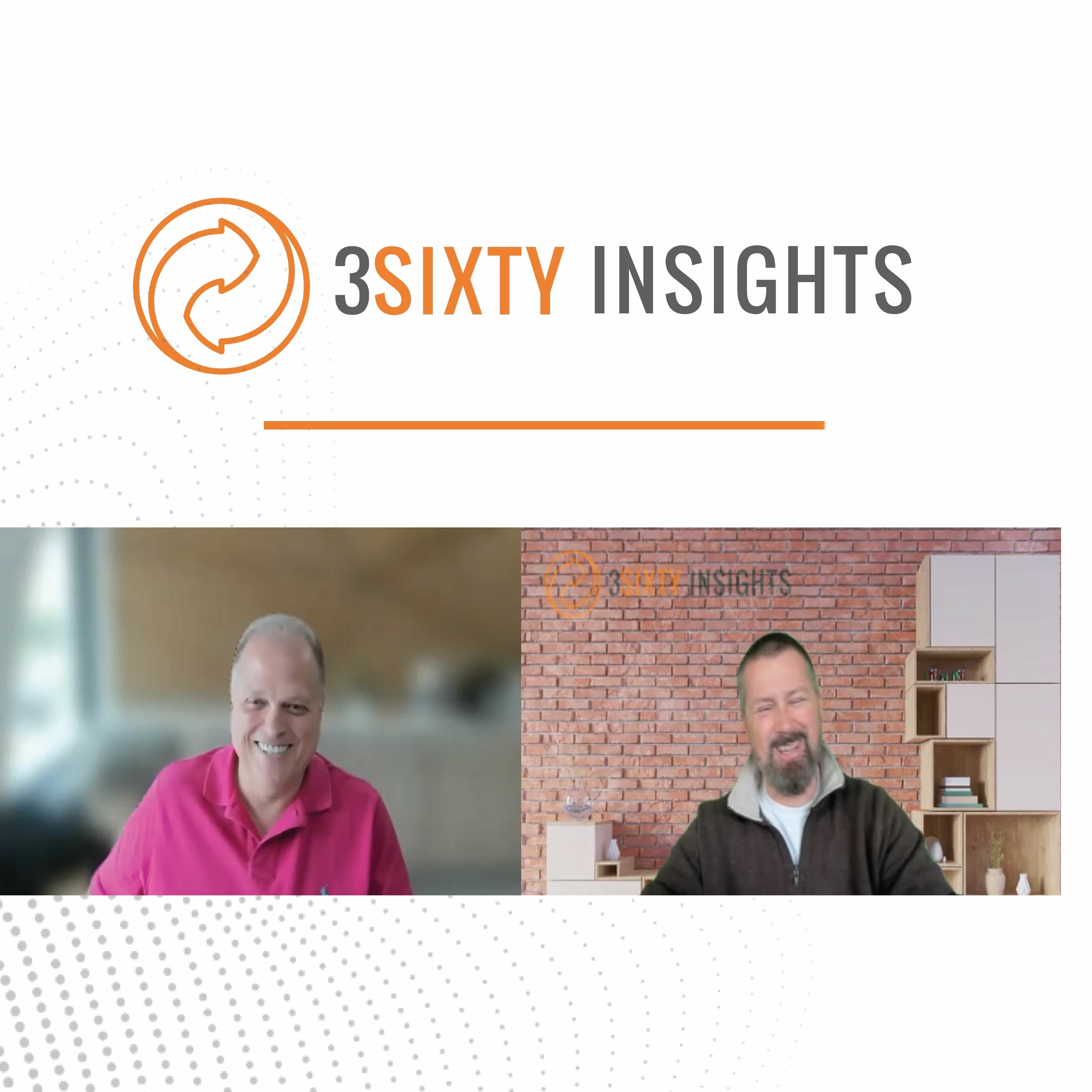 3Sixty Insights HRTechChat