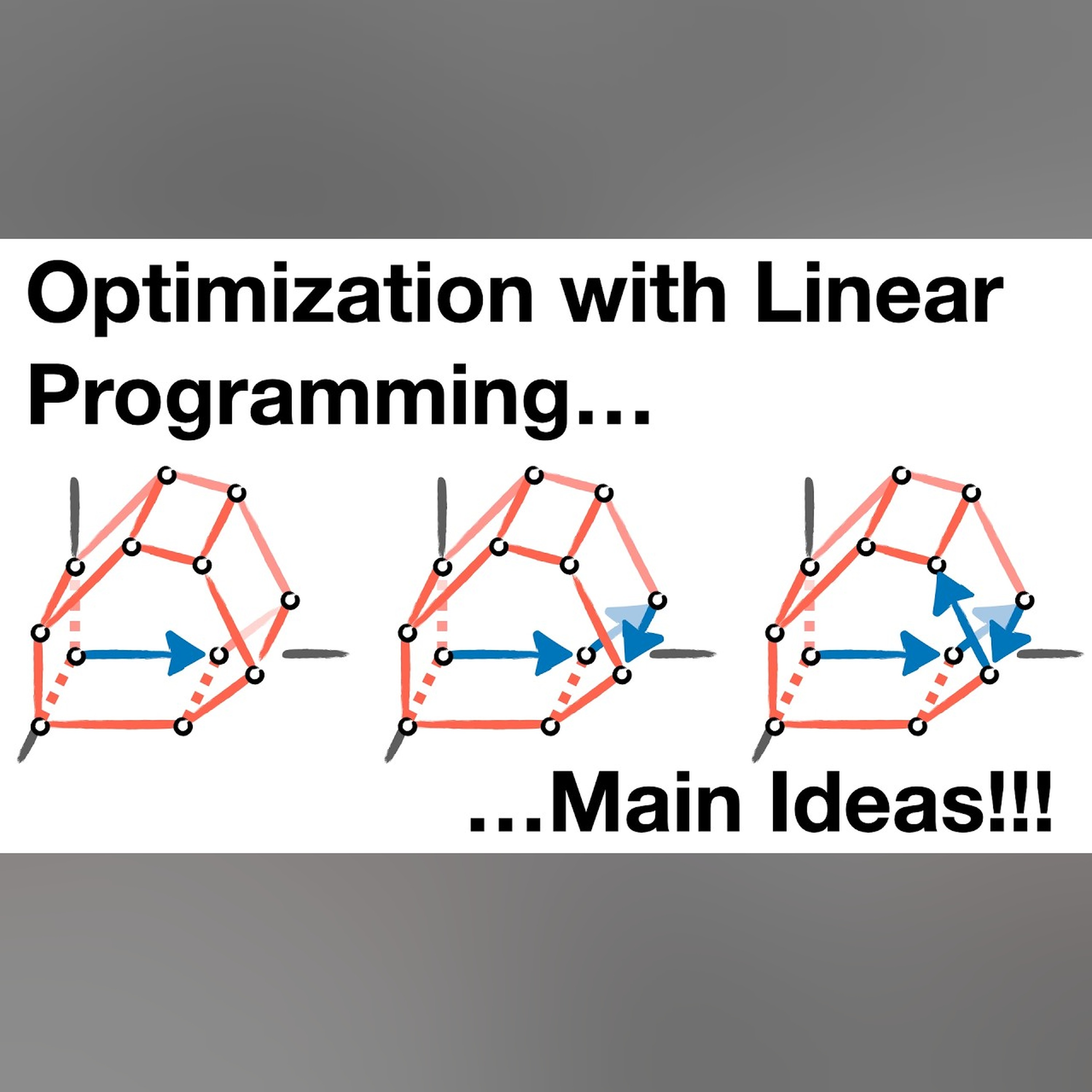 Optimization with Linear Programming (and the Simplex Algorithm), Main Ideas!!! episode artwork