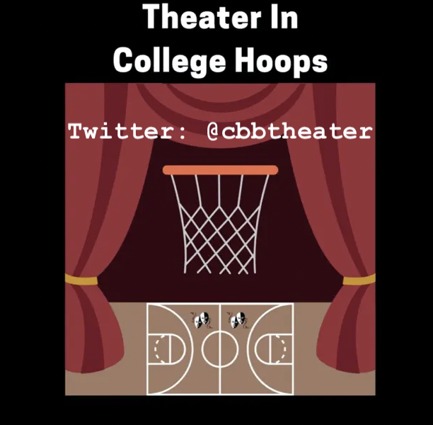 Theater In College Hoops