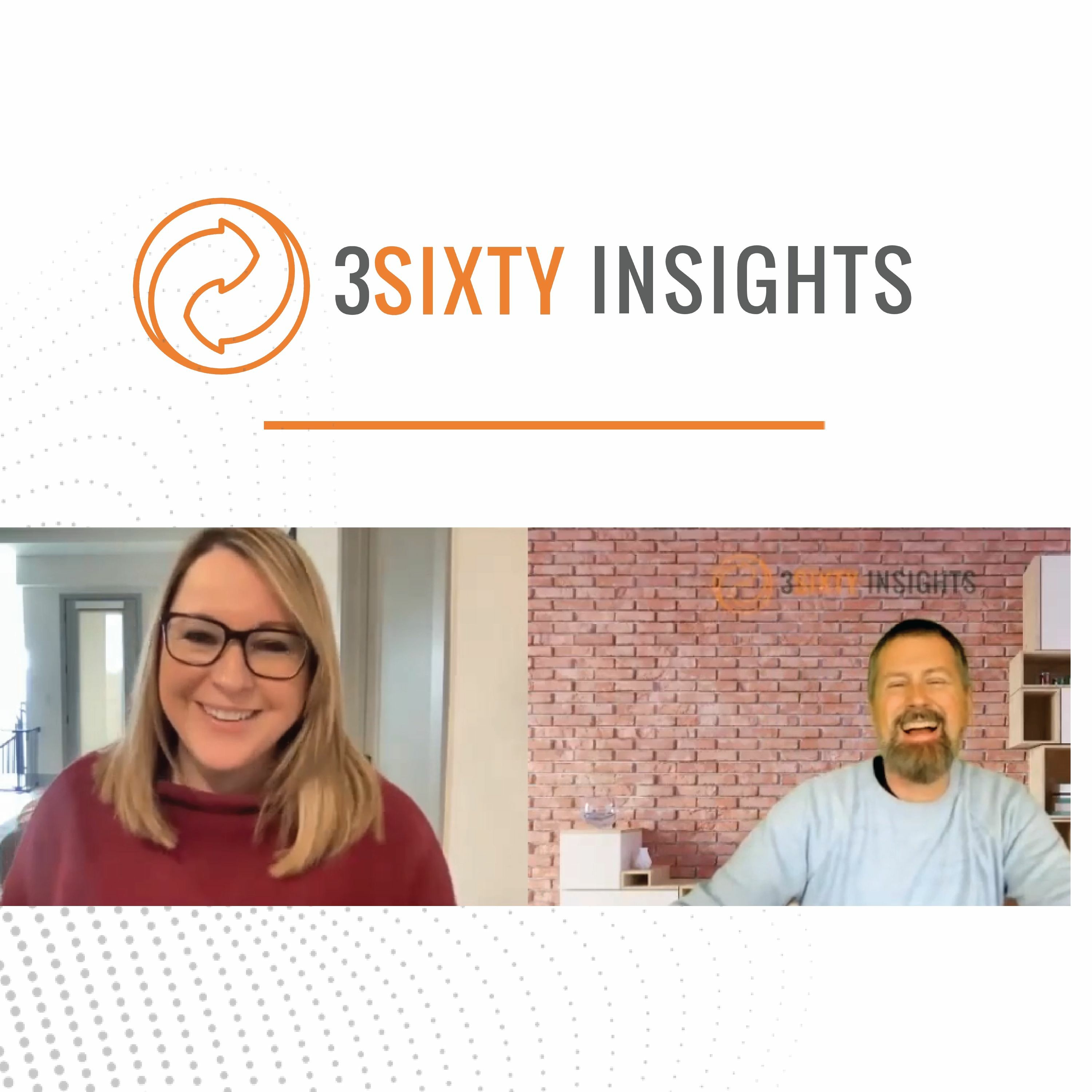 3Sixty Insights HRTechChat