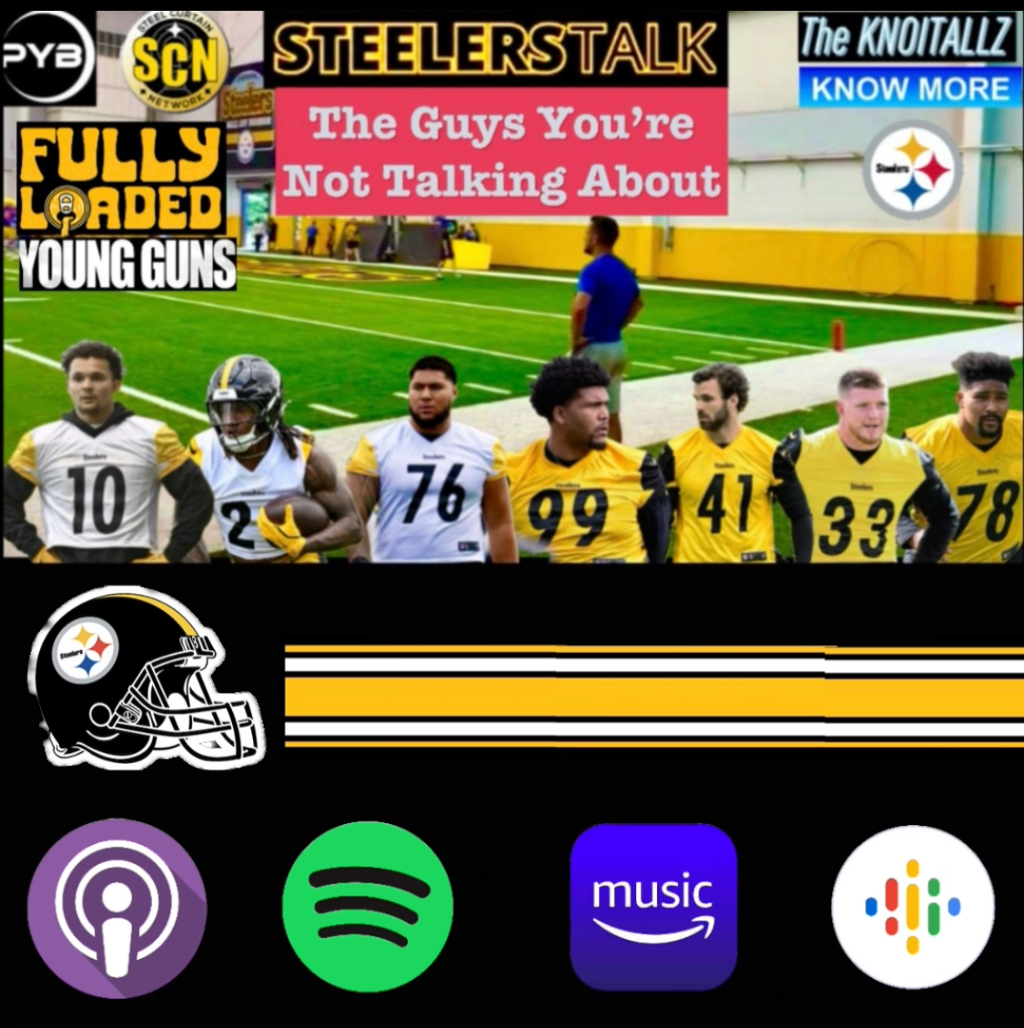 Pump Your Brakes: The Guys not being talked about going into 2025 Training Camp