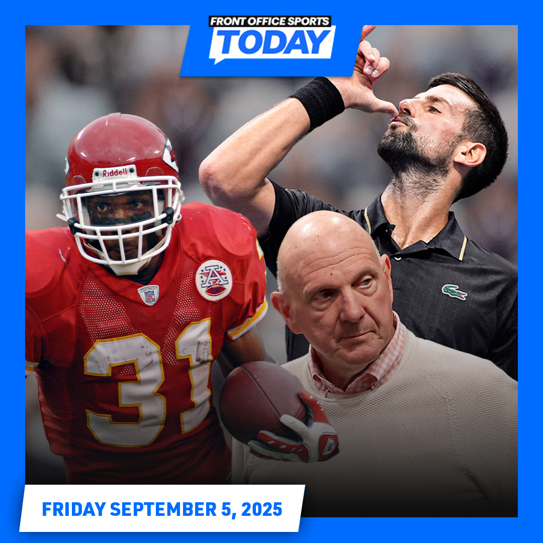 Front Office Sports Today