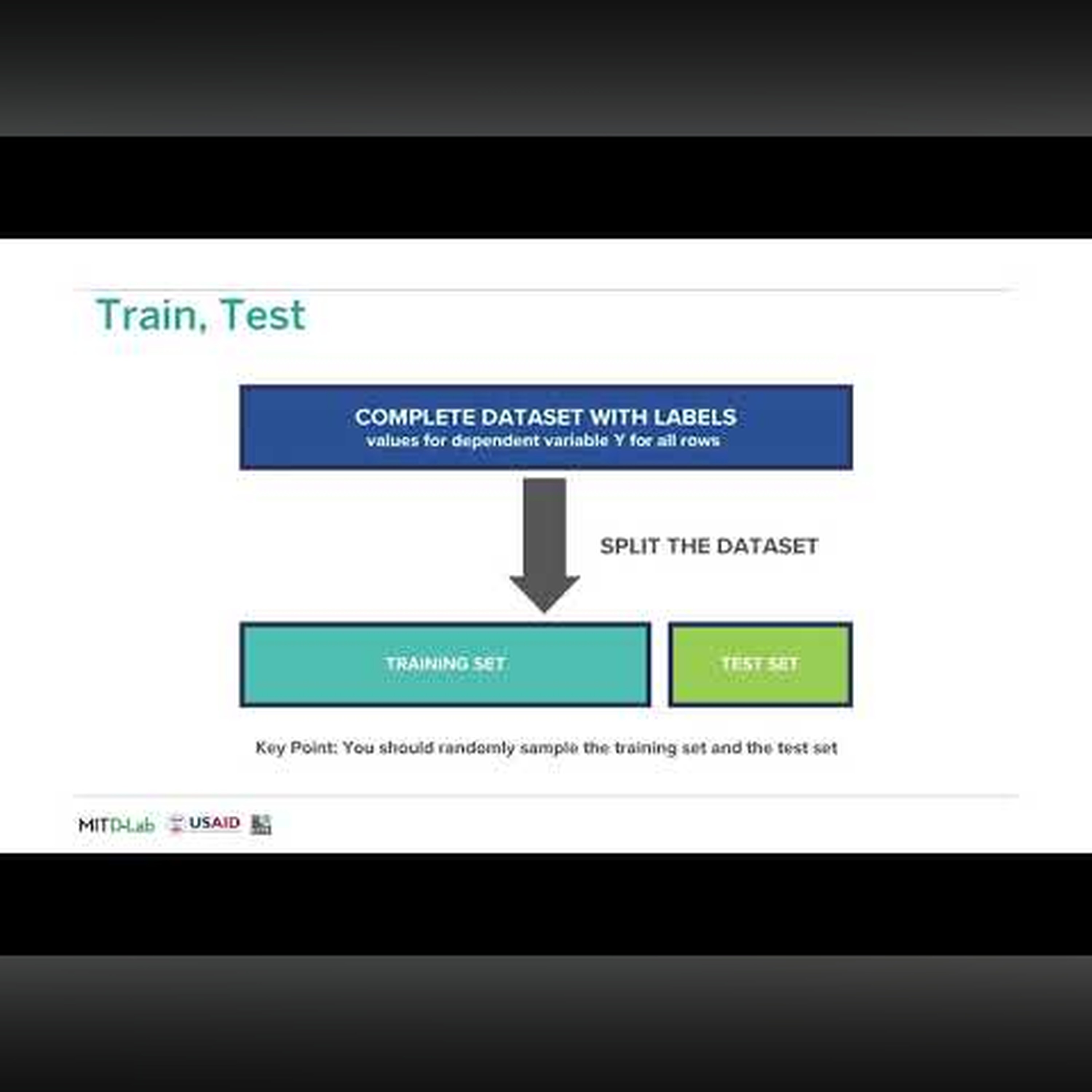 Protected Attributes and 'Fairness through Unawareness,' Exploring Fairness in Machine Learning