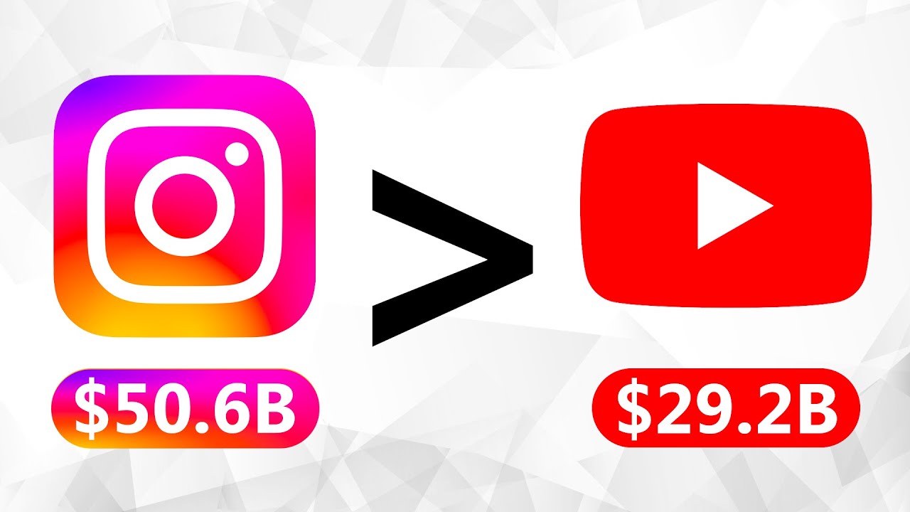 Instagram Is Putting YouTube To Shame | Logically Answered episode artwork
