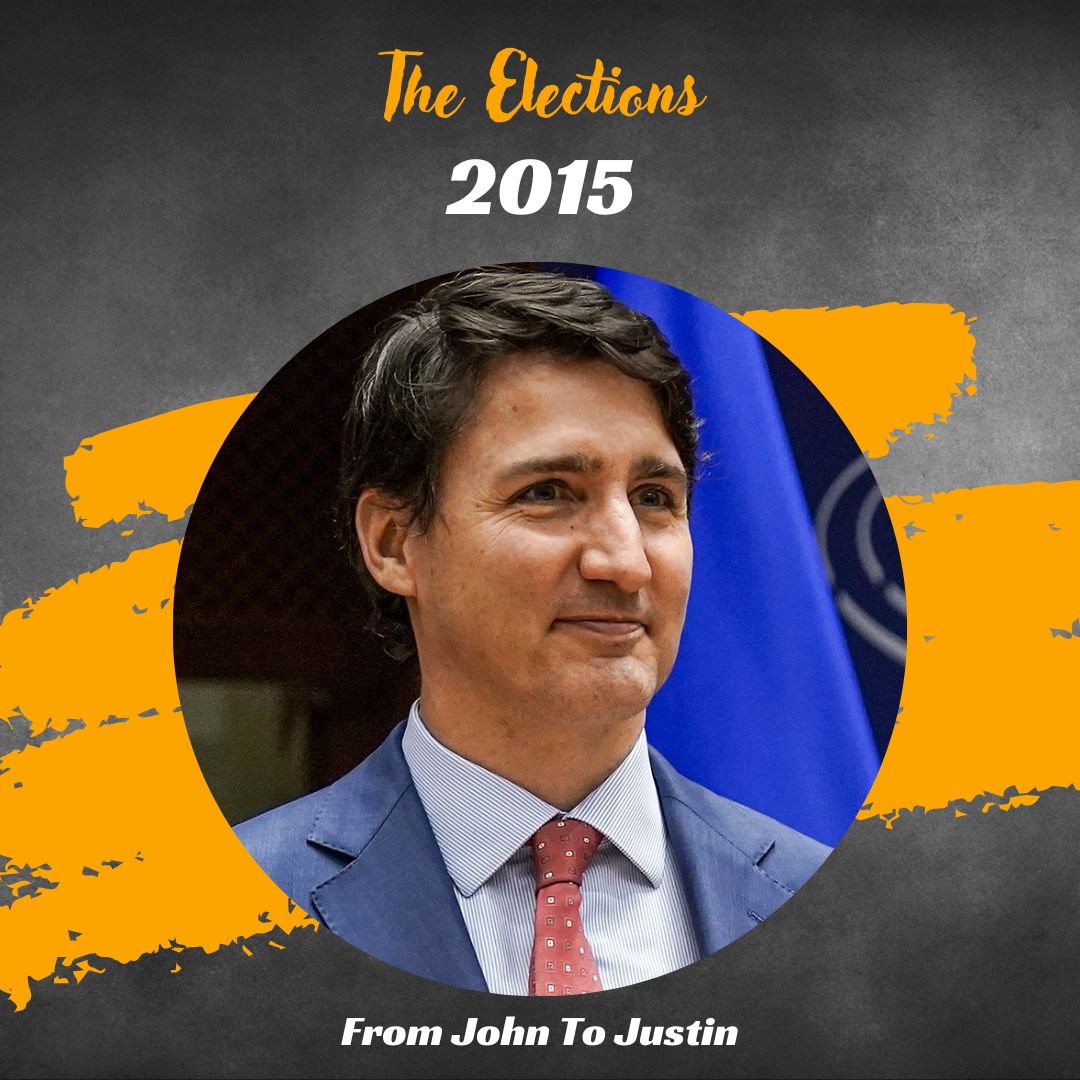 From John To Justin