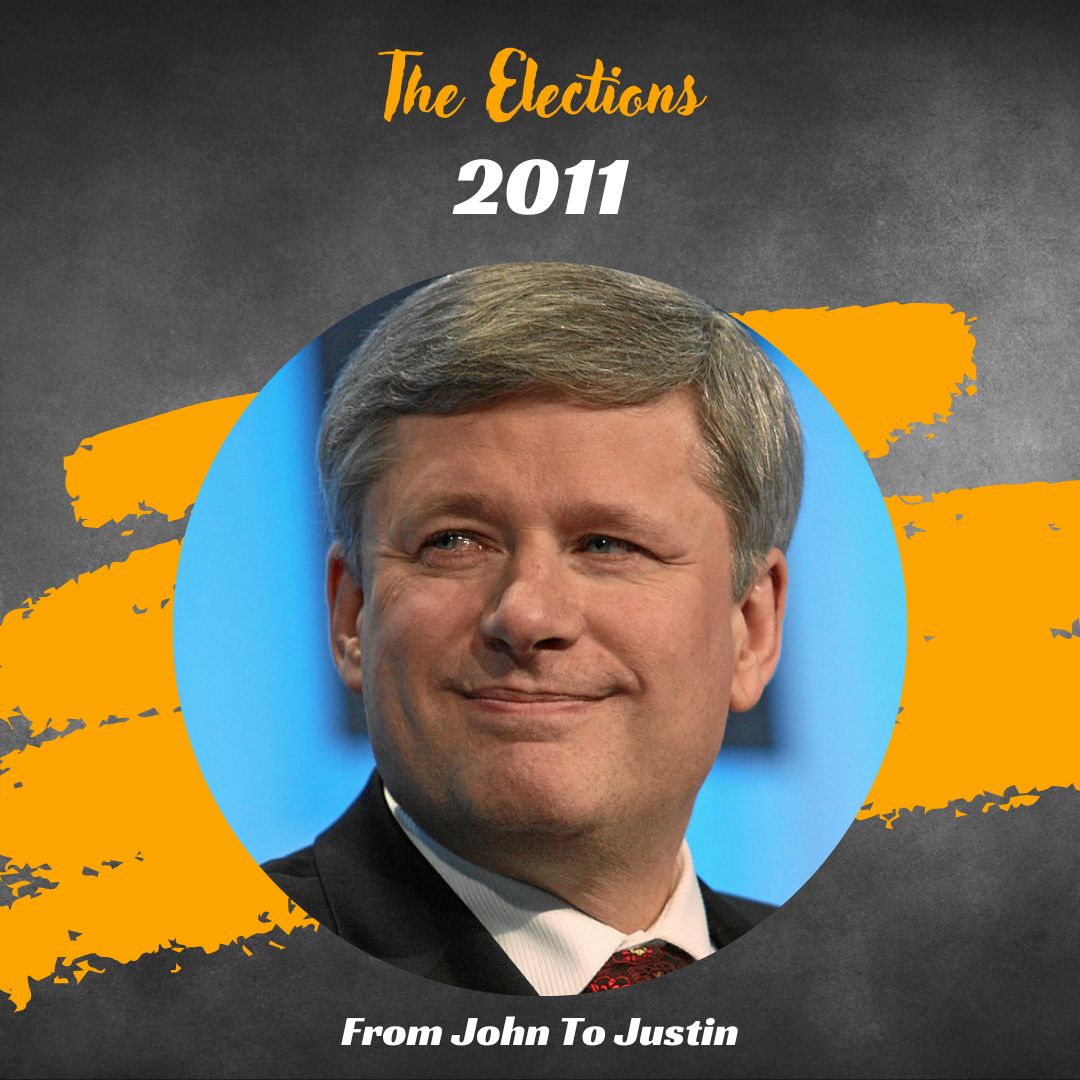 From John To Justin